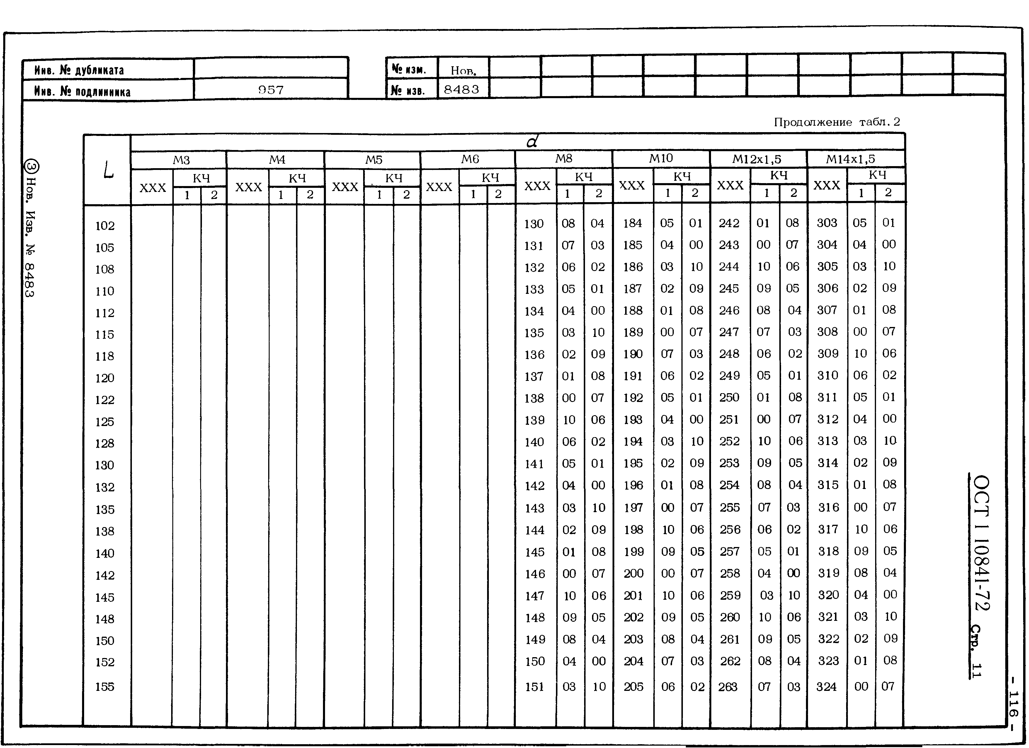 ОСТ 1 10841-72