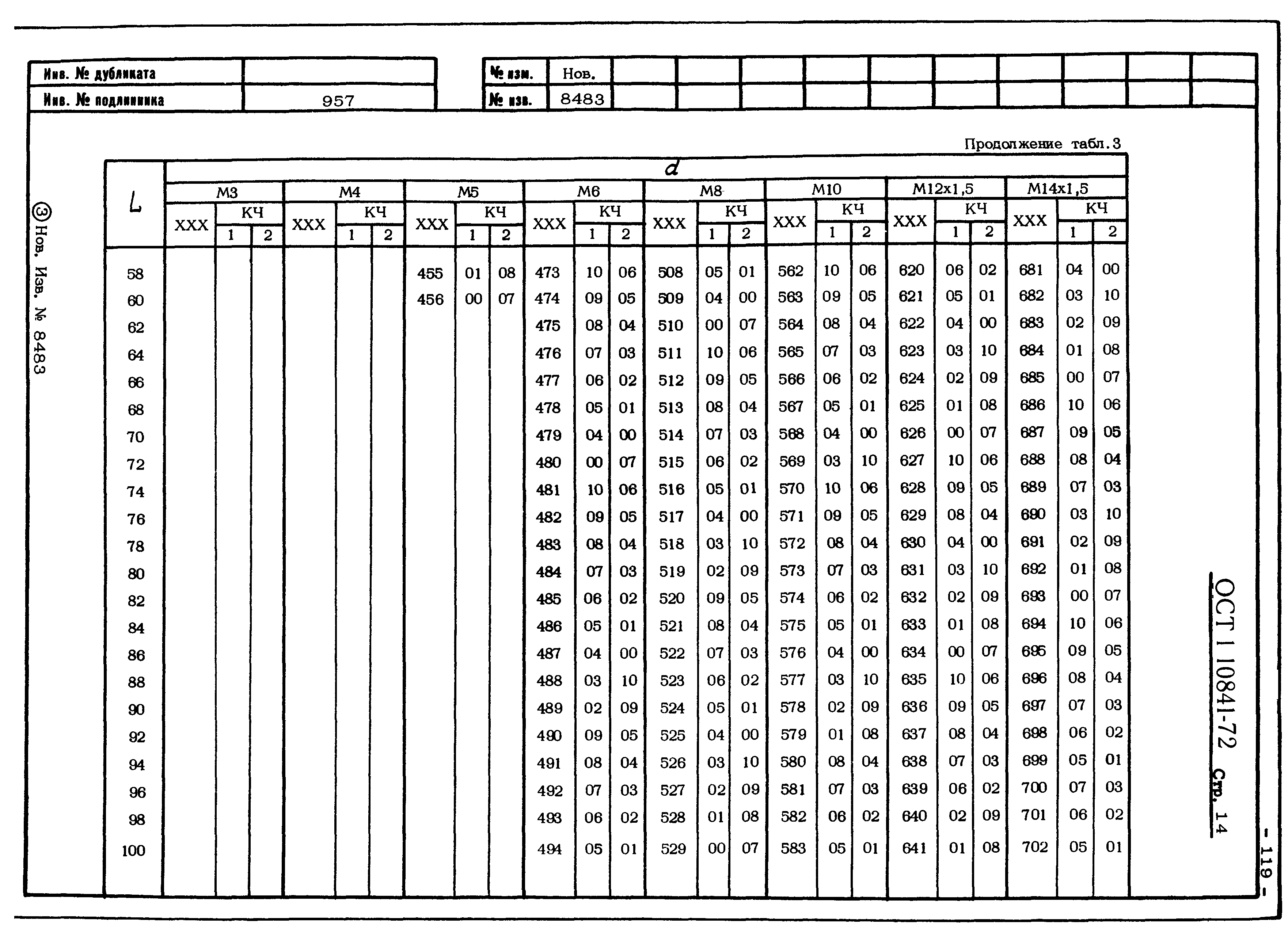 ОСТ 1 10841-72