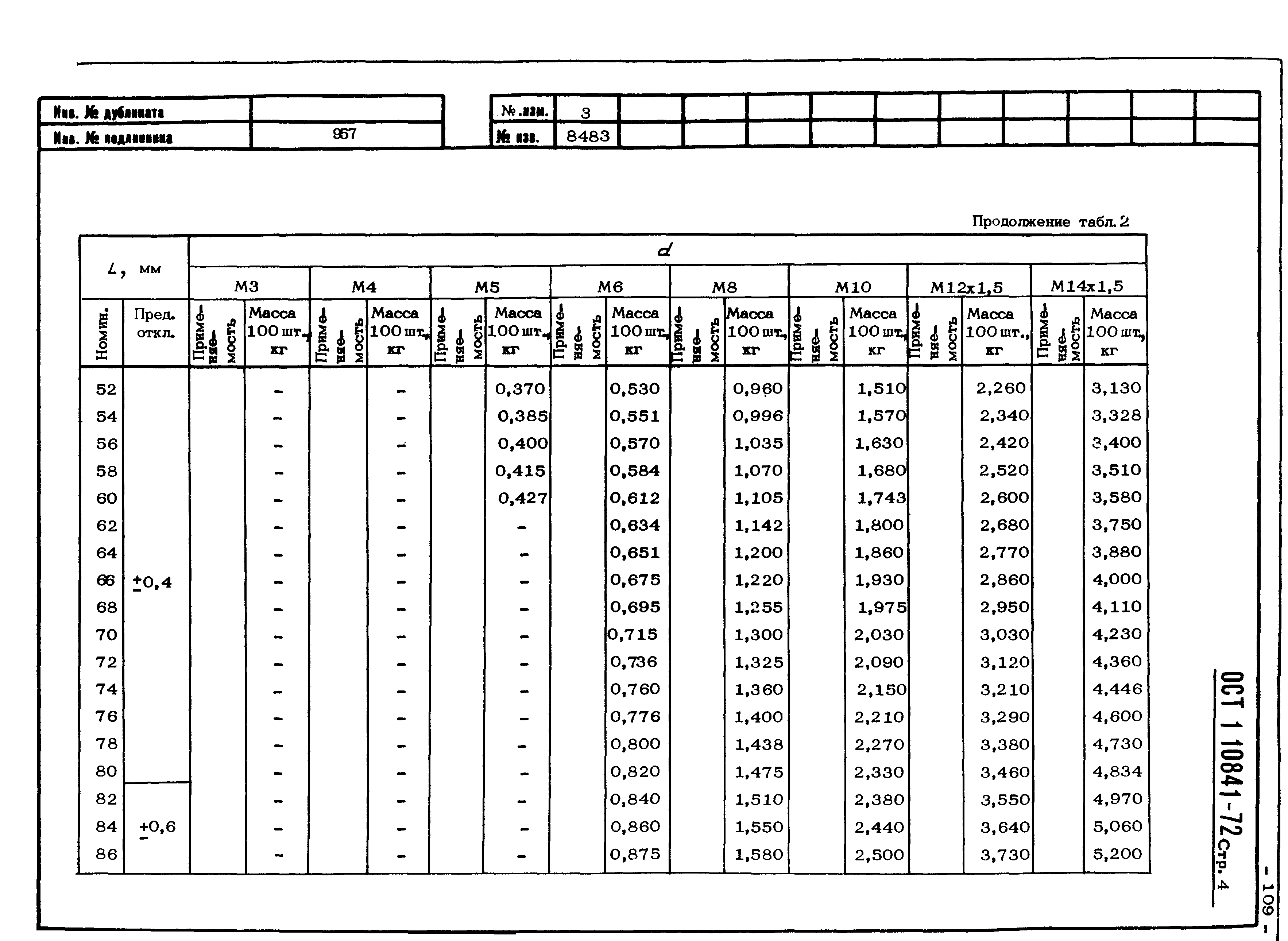 ОСТ 1 10841-72