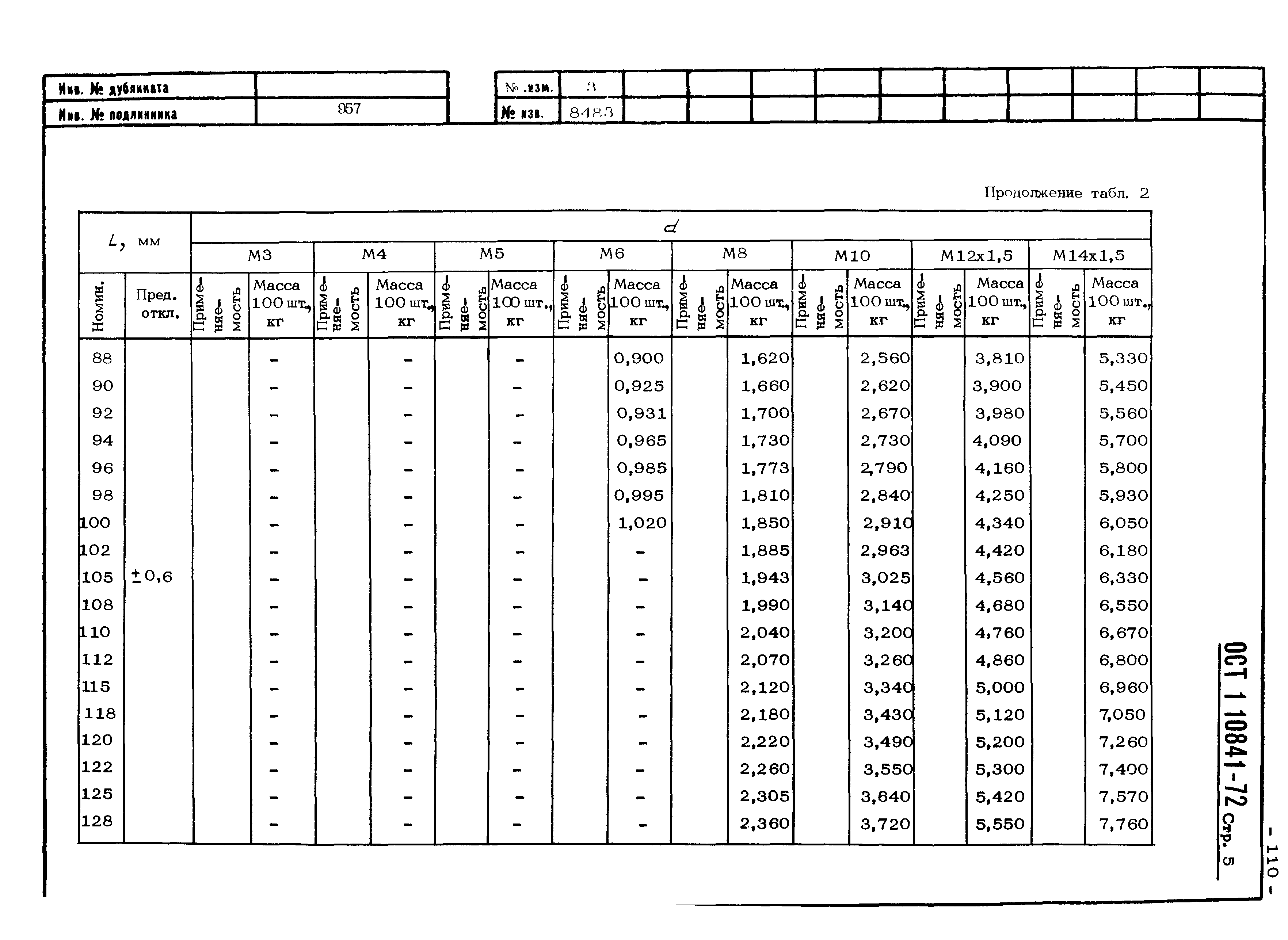 ОСТ 1 10841-72