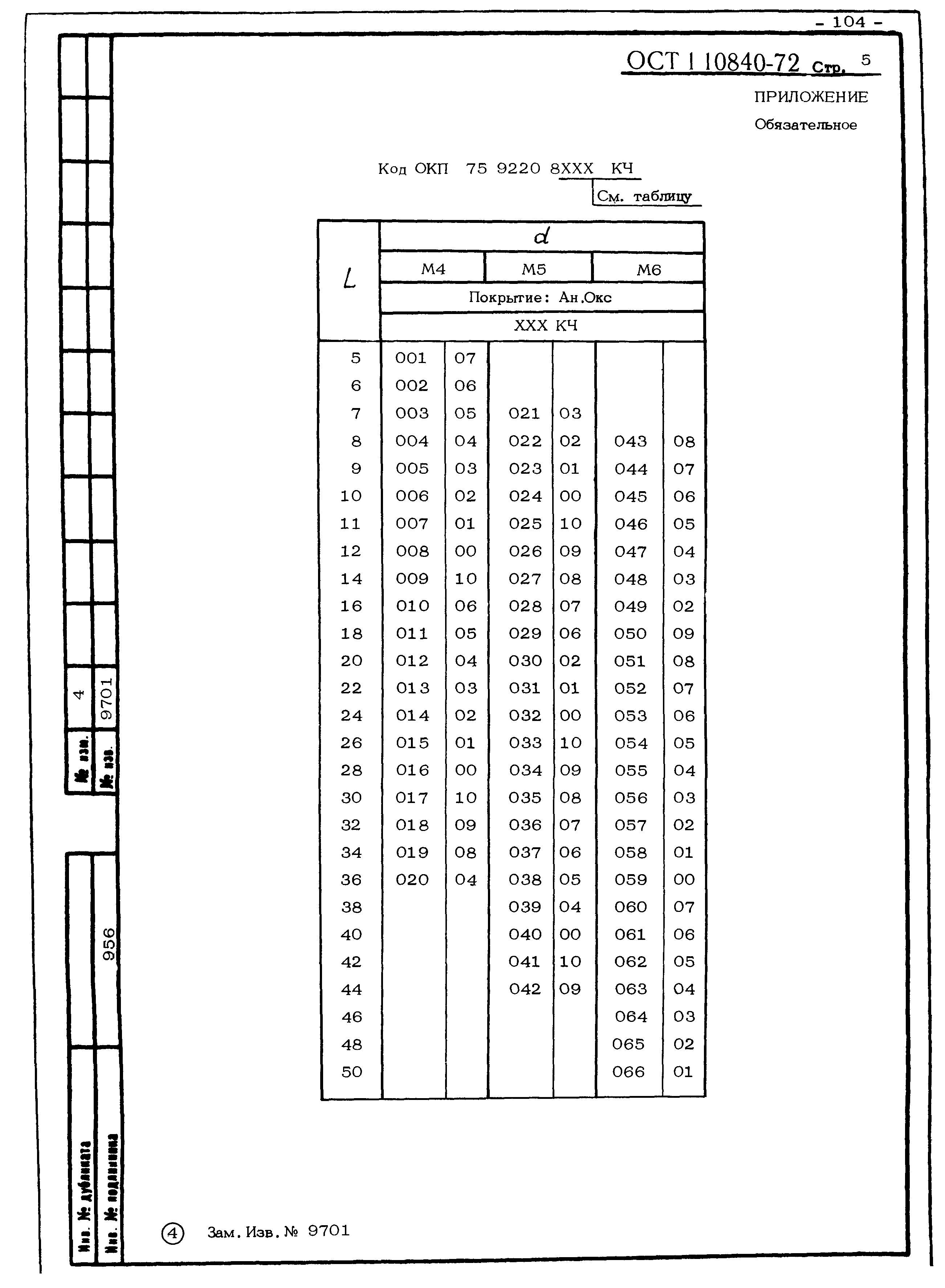 ОСТ 1 10840-72