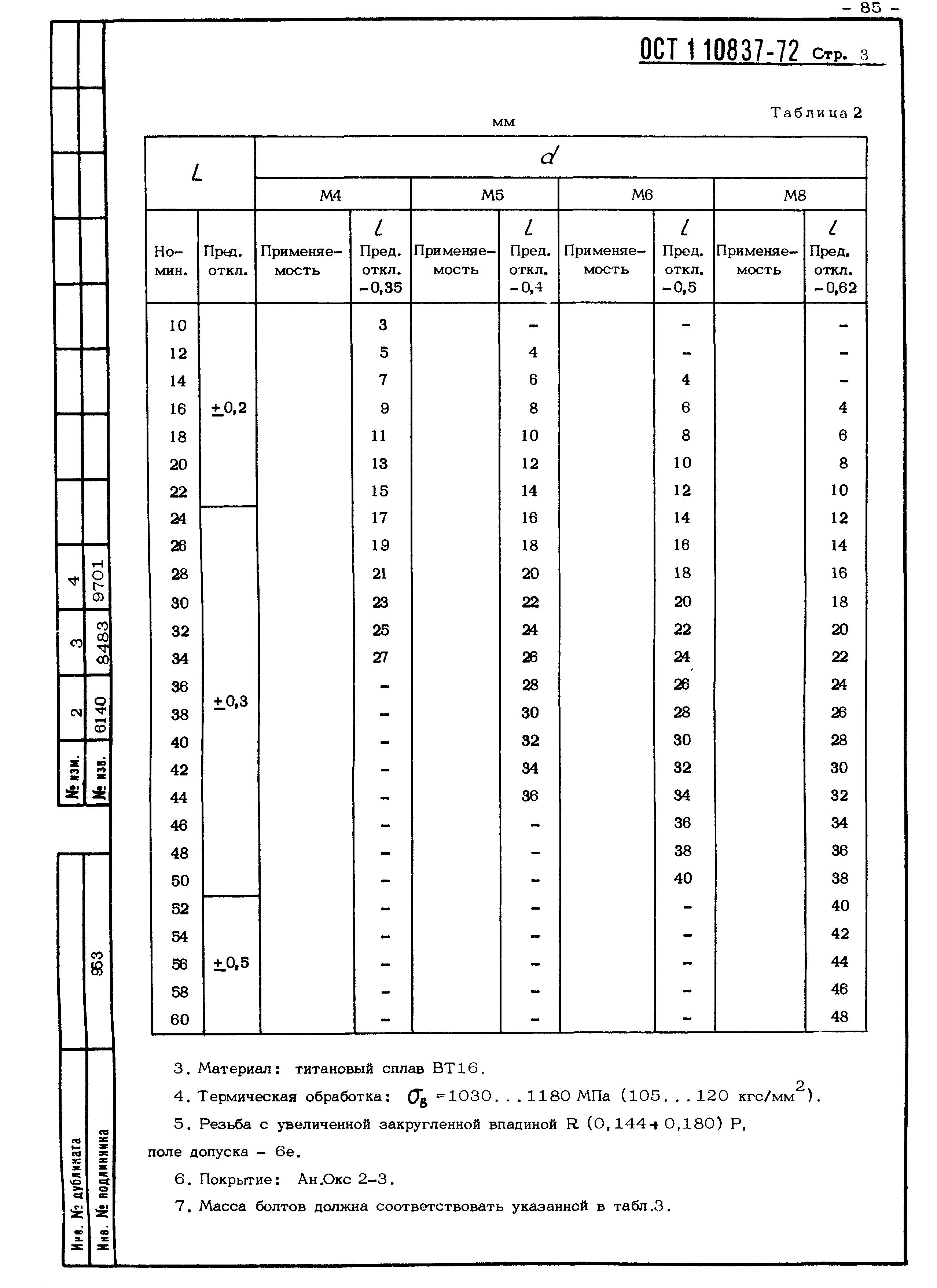 ОСТ 1 10837-72