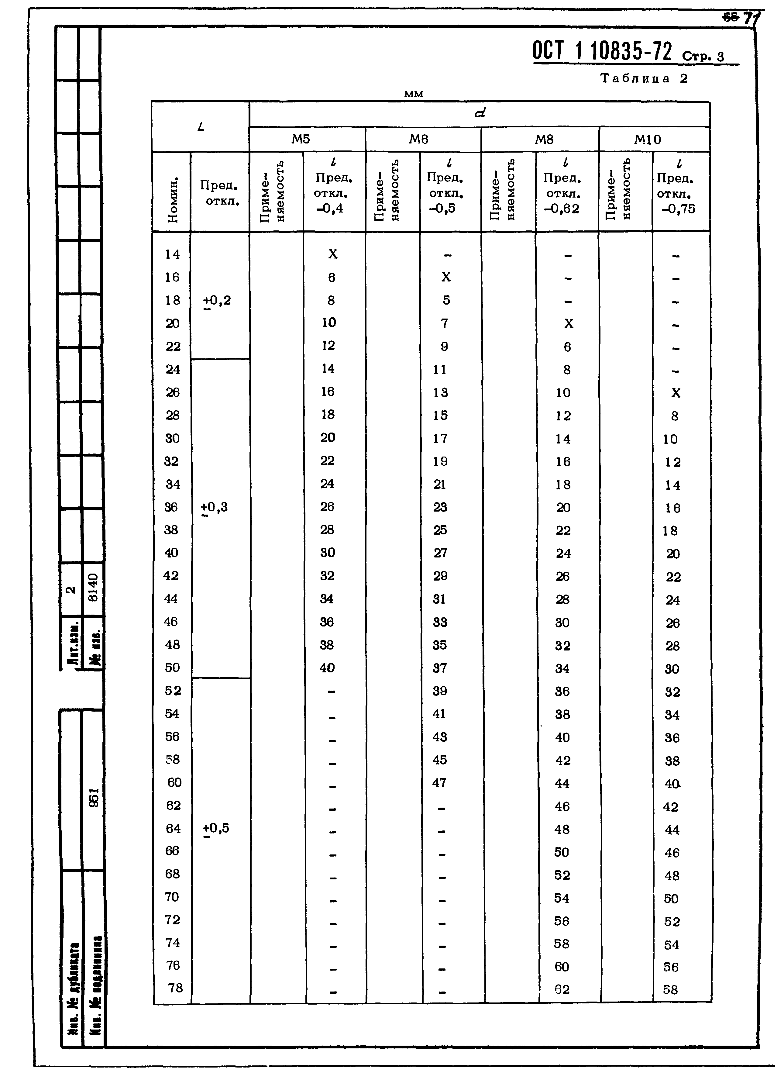 ОСТ 1 10835-72