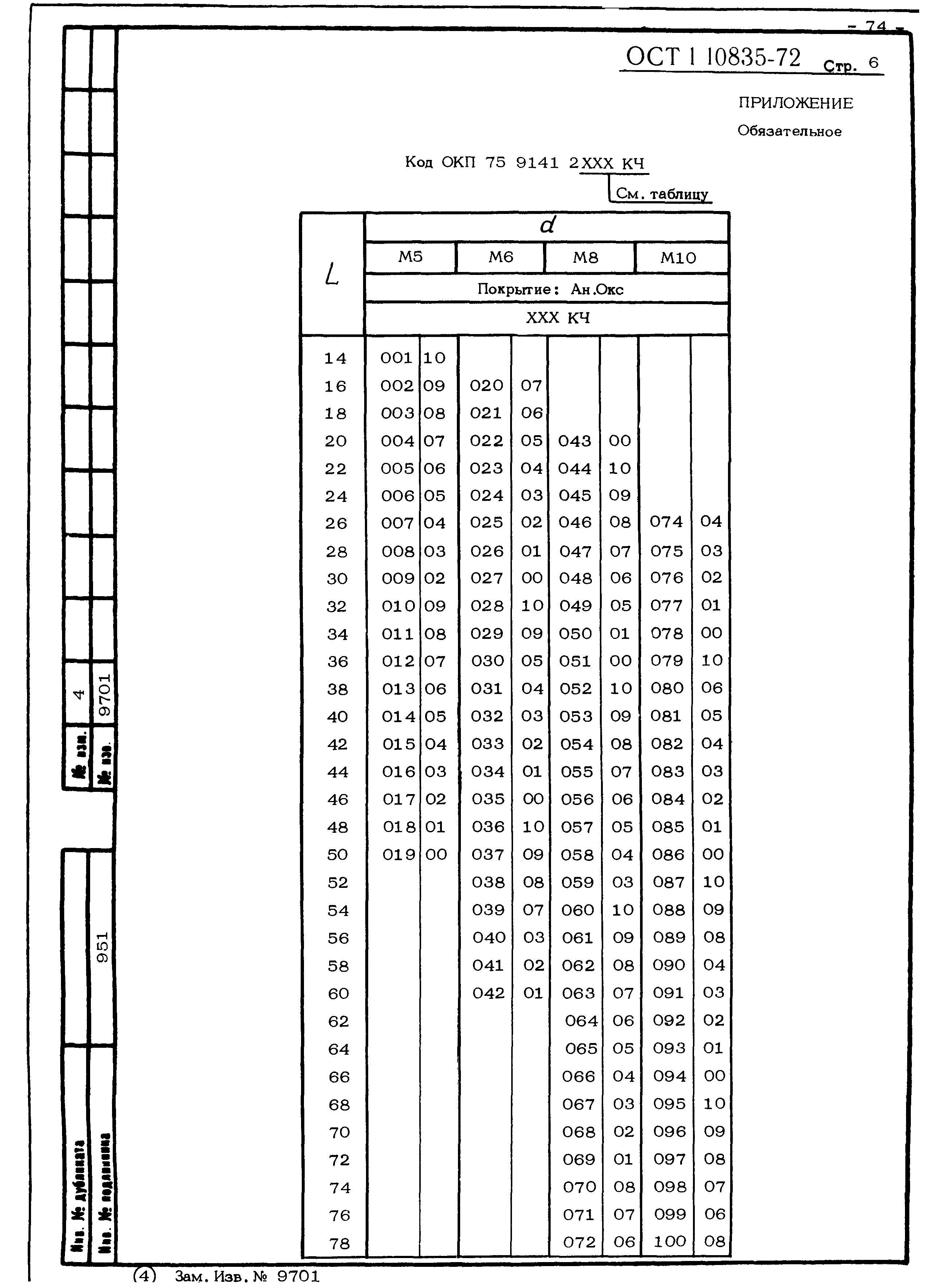 ОСТ 1 10835-72