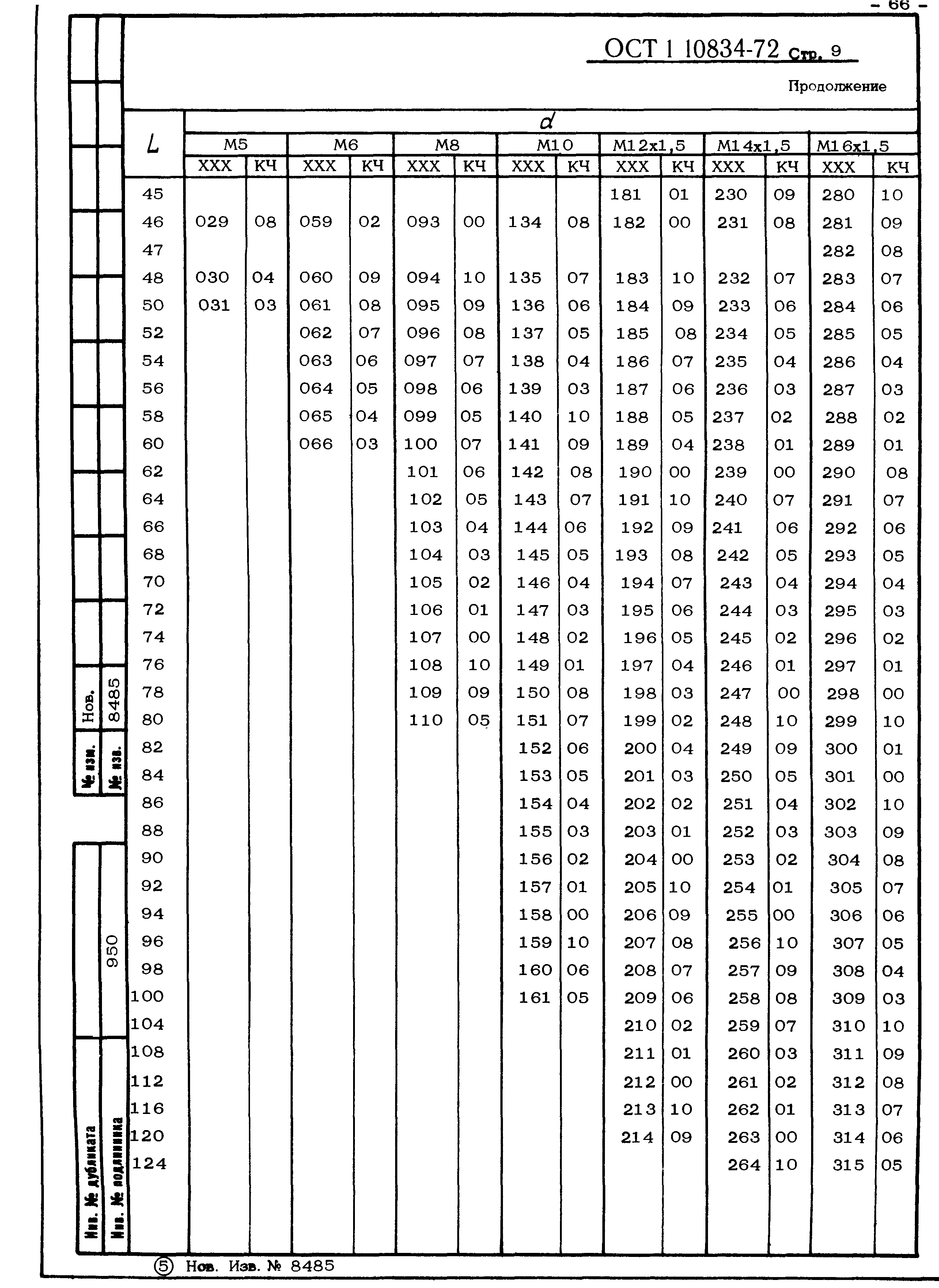 ОСТ 1 10834-72