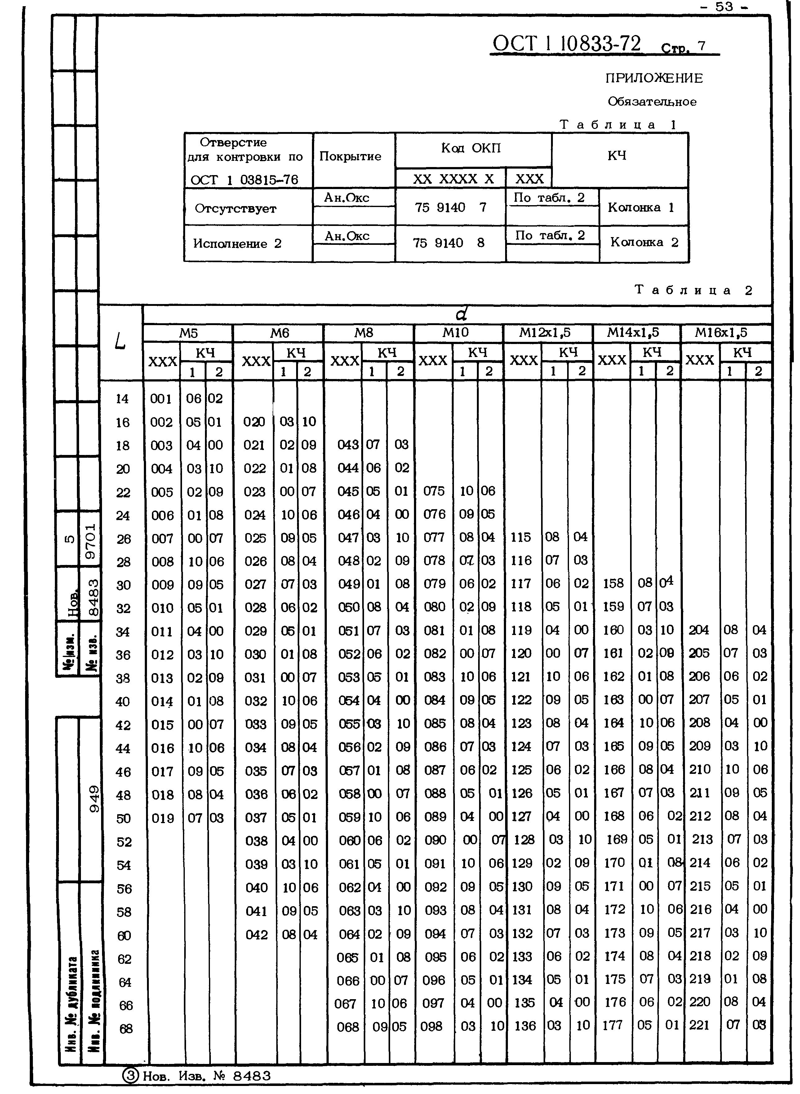 ОСТ 1 10833-72