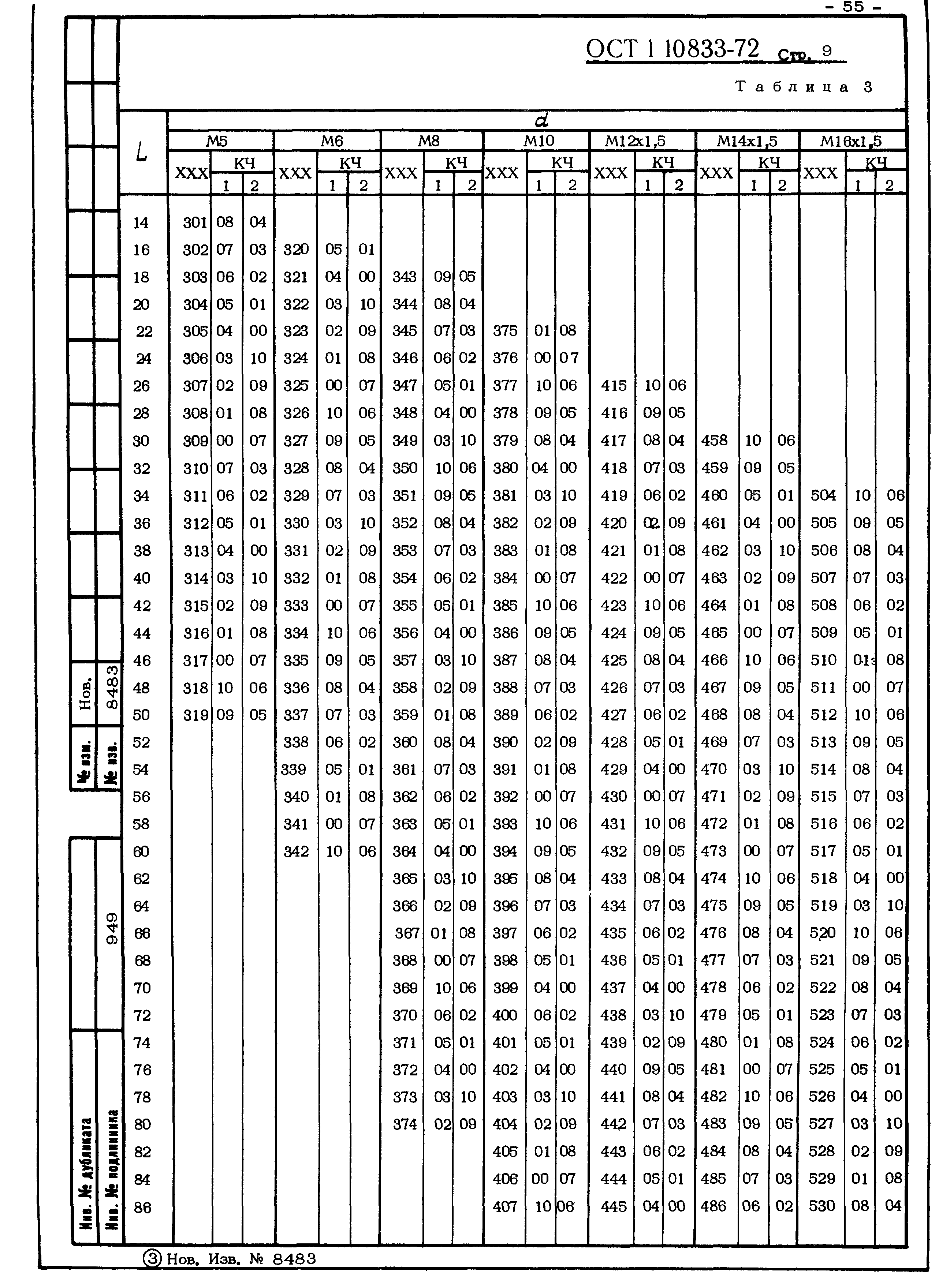 ОСТ 1 10833-72