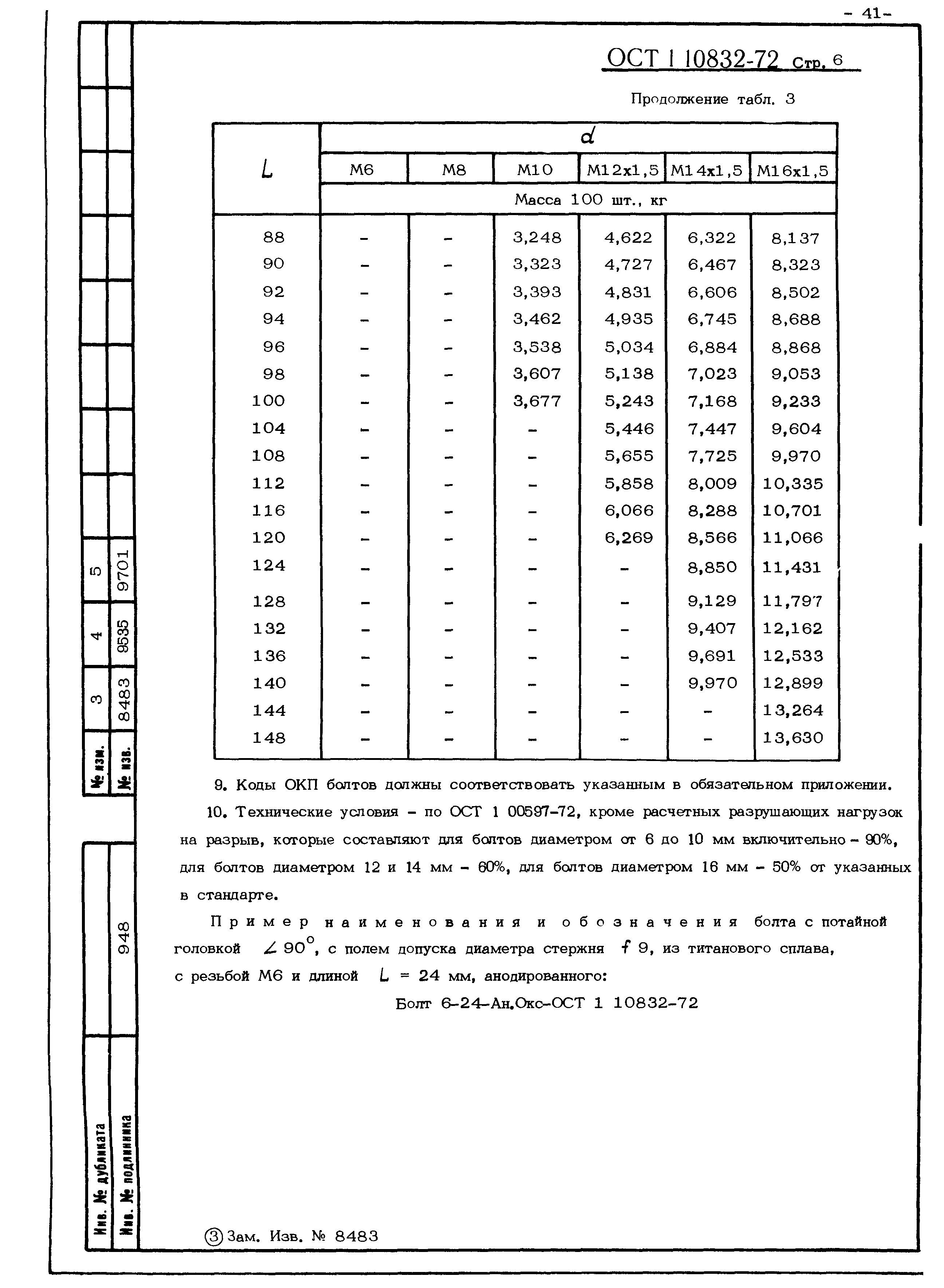 ОСТ 1 10832-72