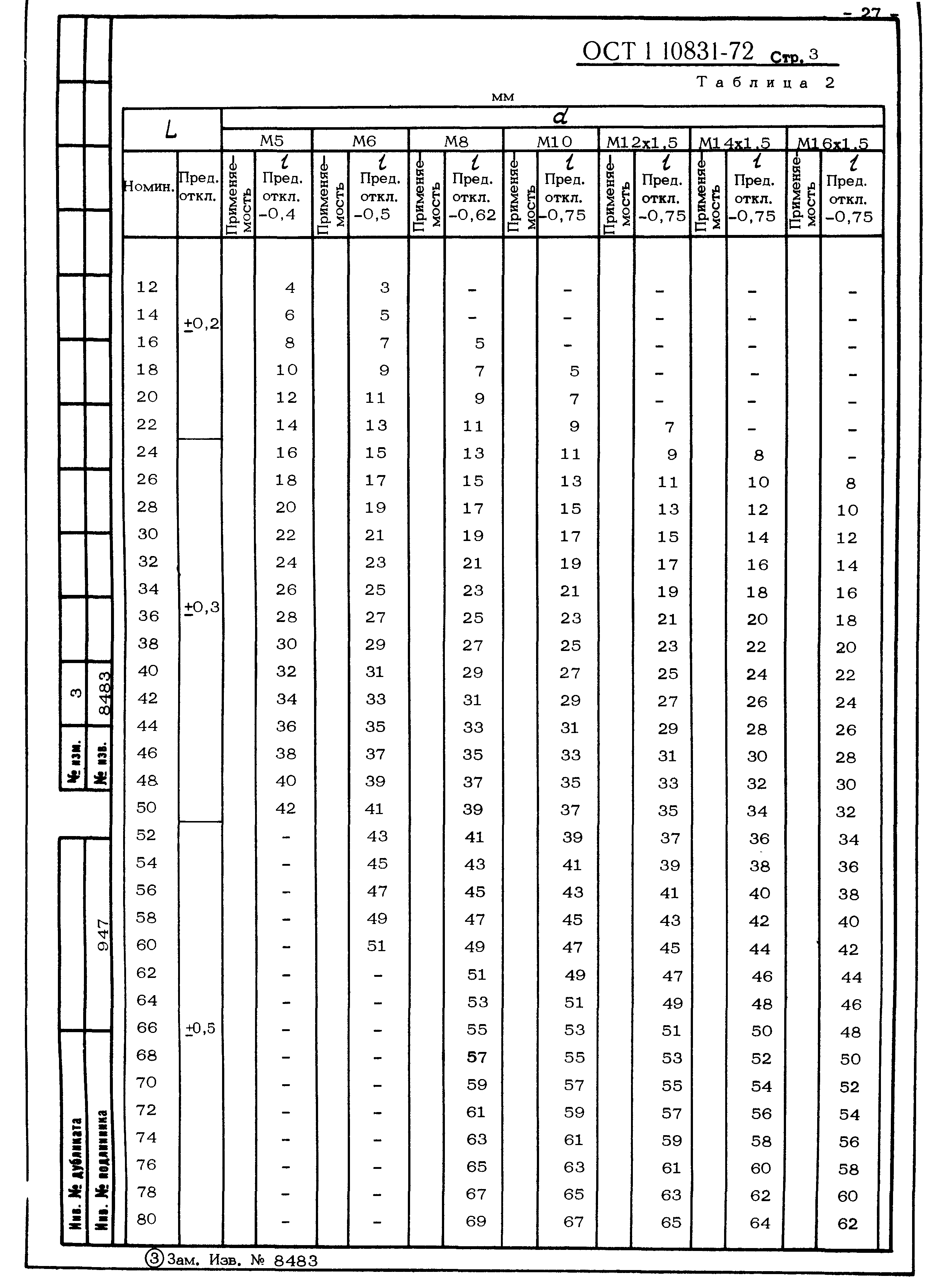 ОСТ 1 10831-72