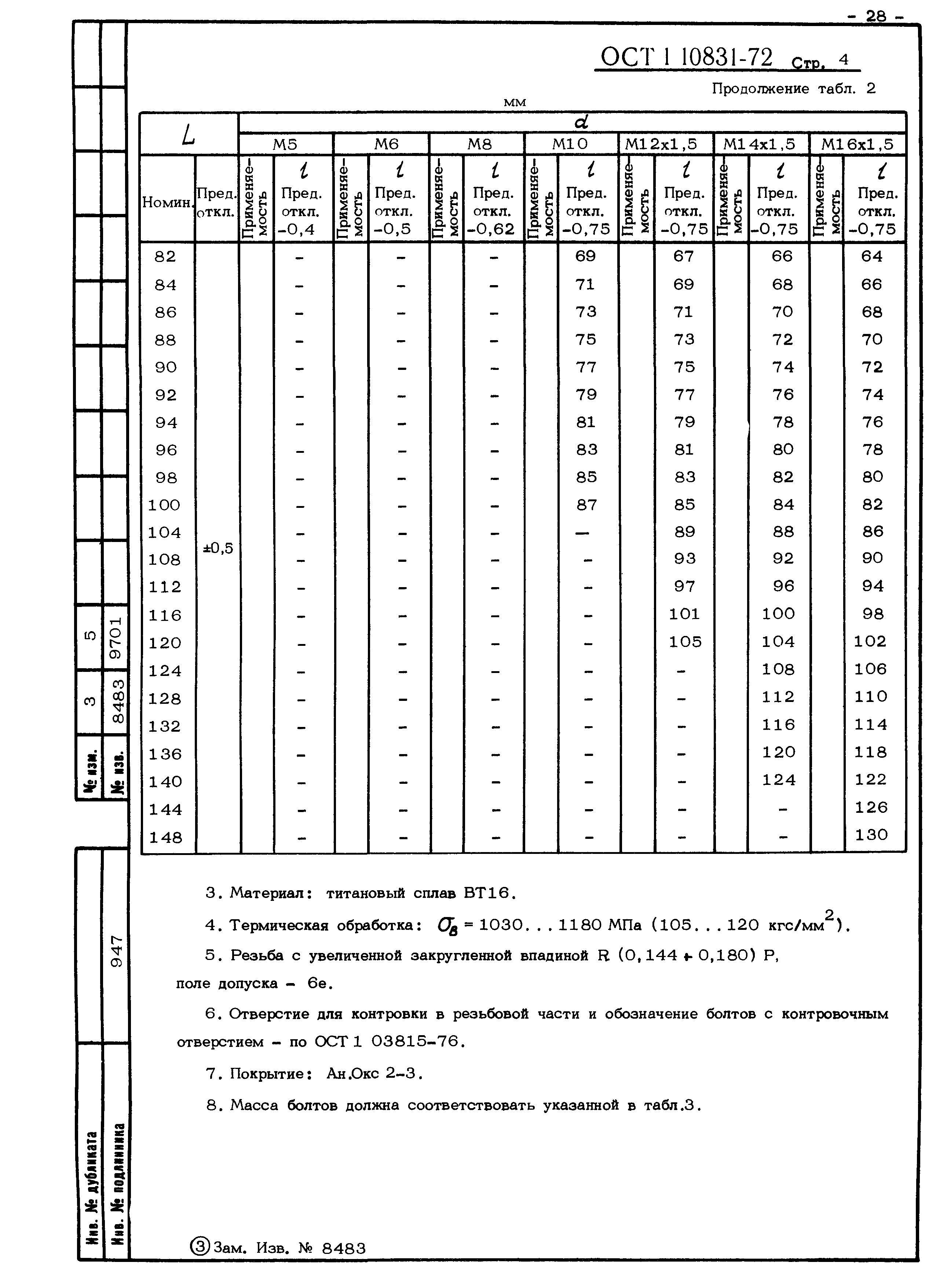 ОСТ 1 10831-72