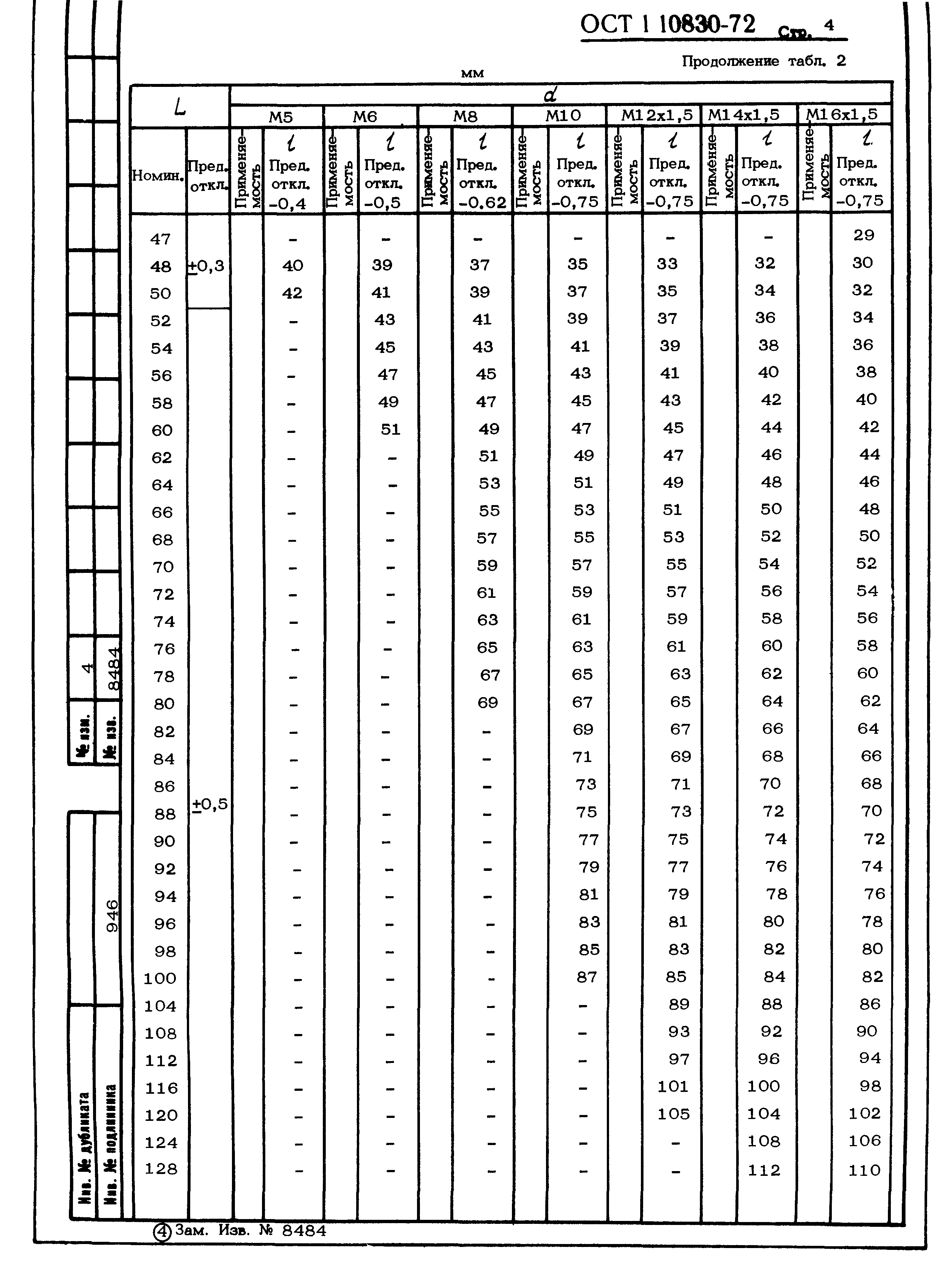 ОСТ 1 10830-72