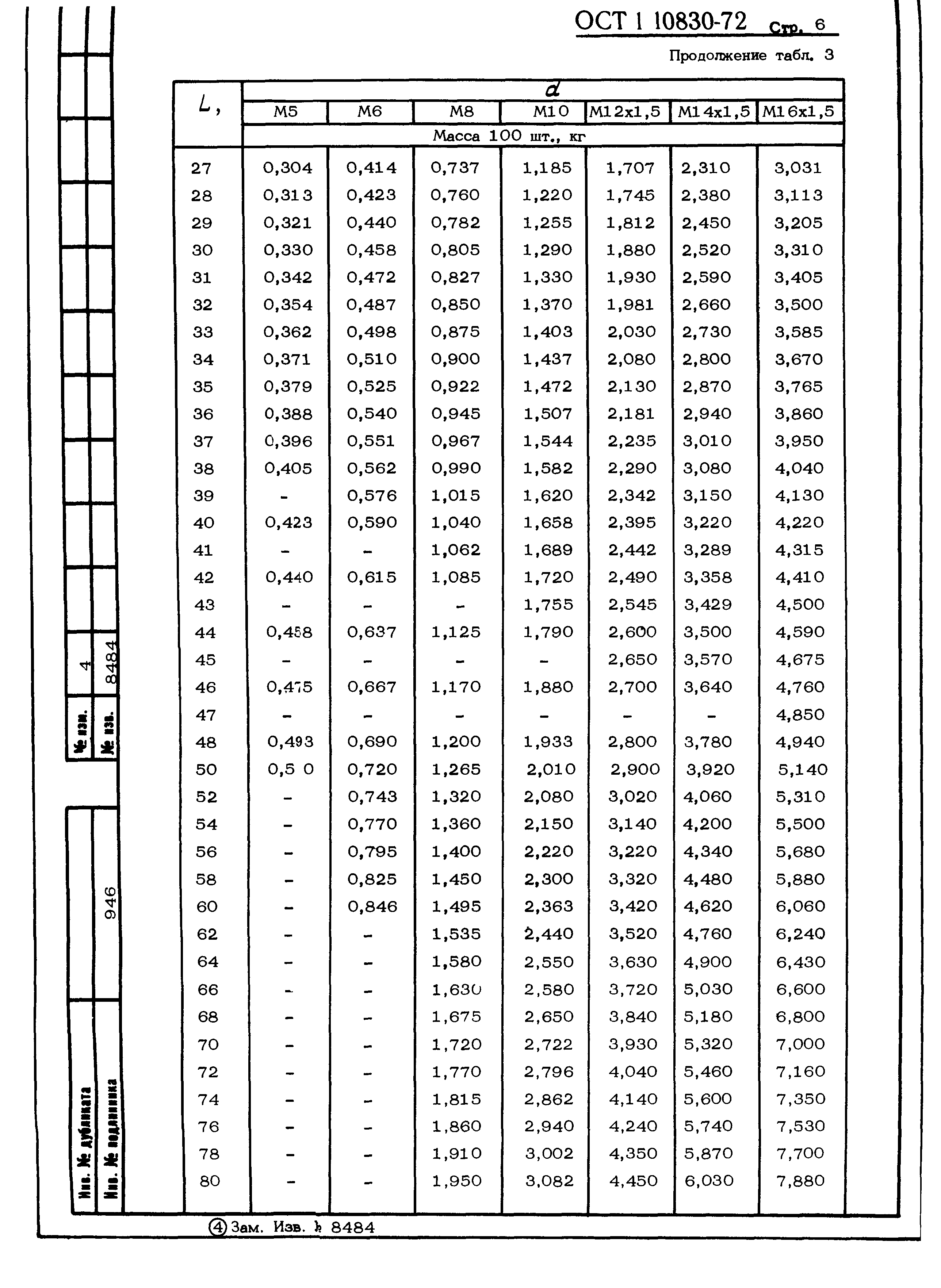 ОСТ 1 10830-72