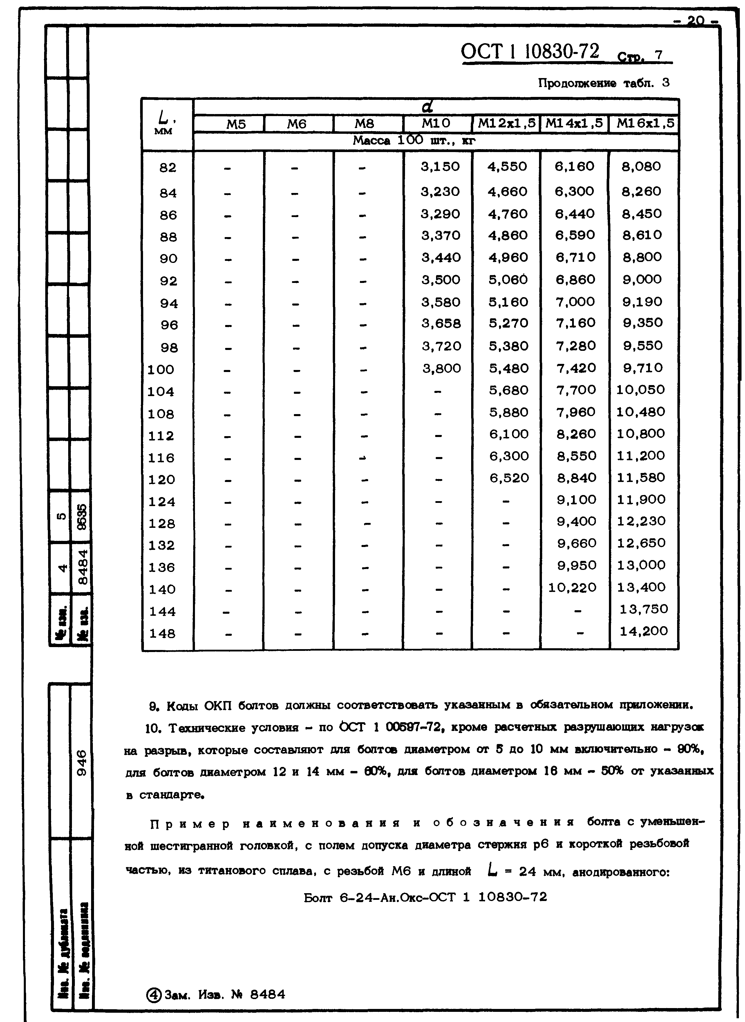 ОСТ 1 10830-72