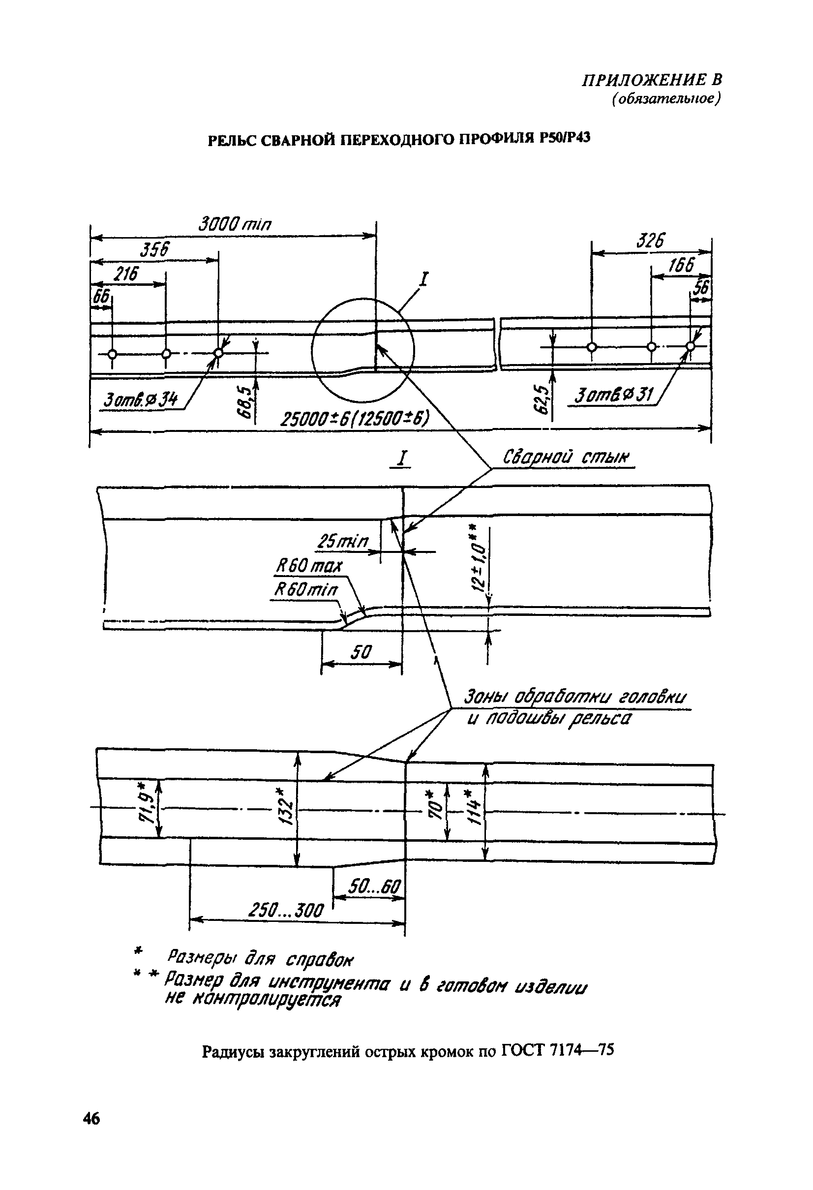 ТУ 0921-077-01124328-99