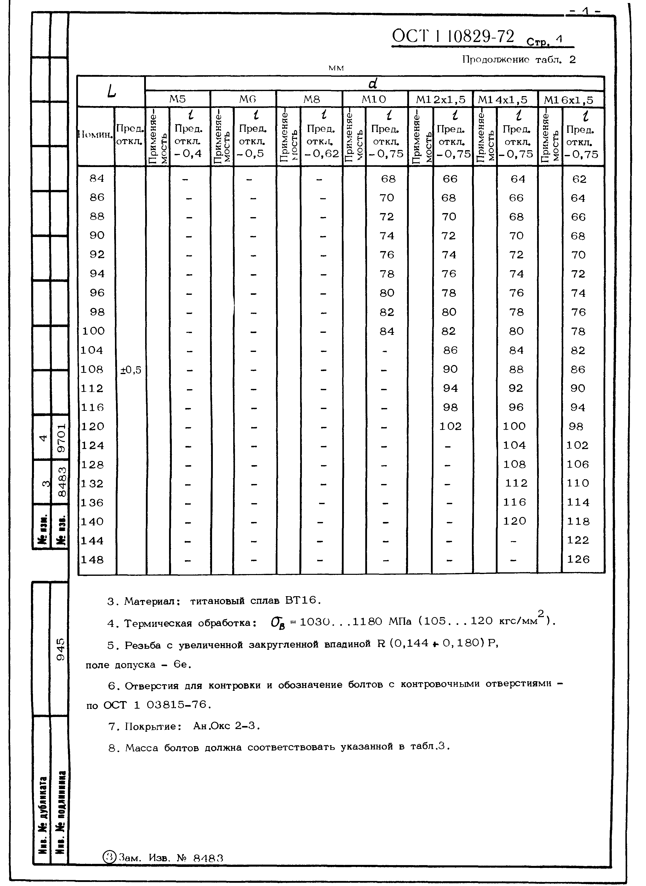 ОСТ 1 10829-72