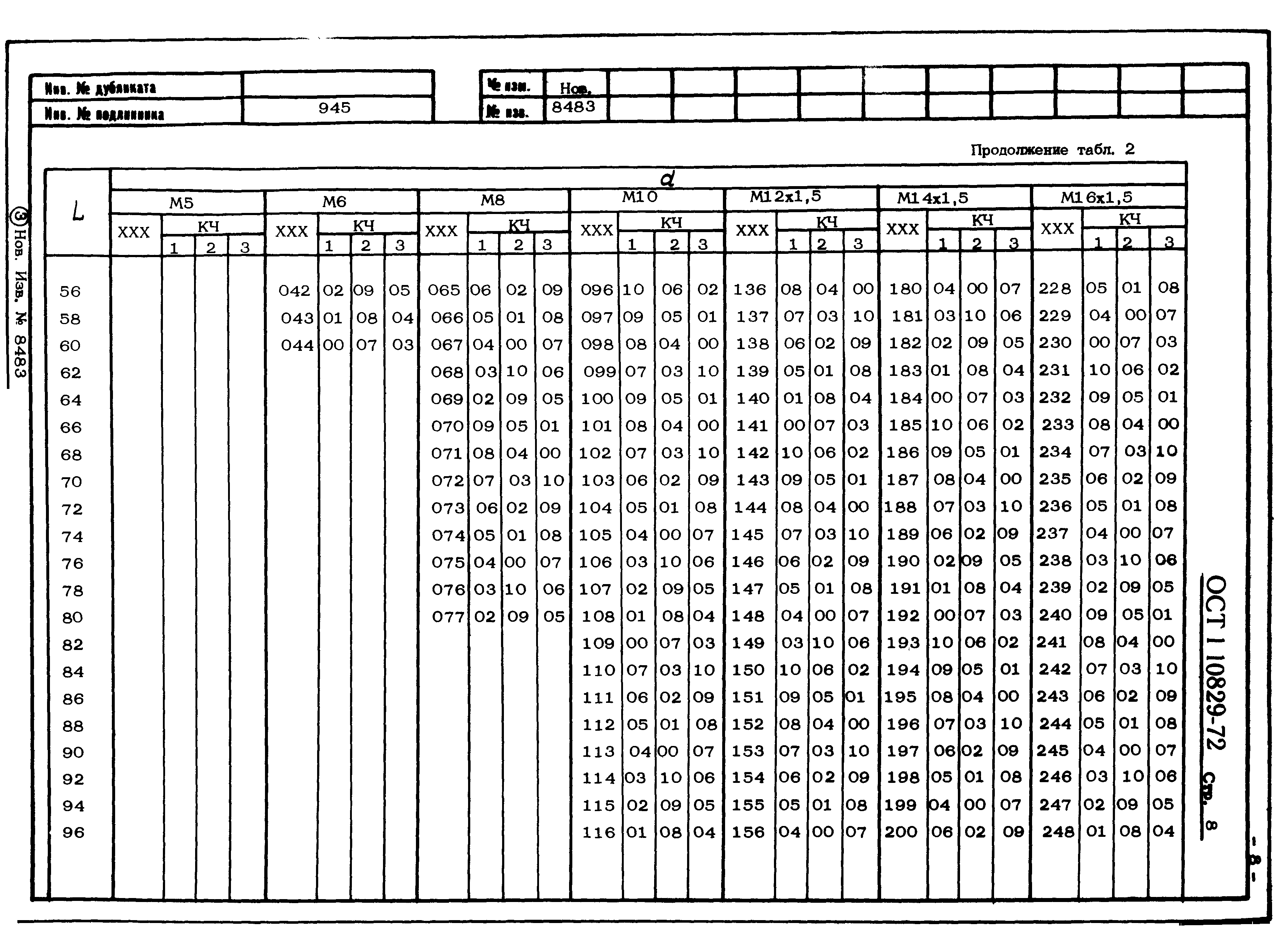 ОСТ 1 10829-72