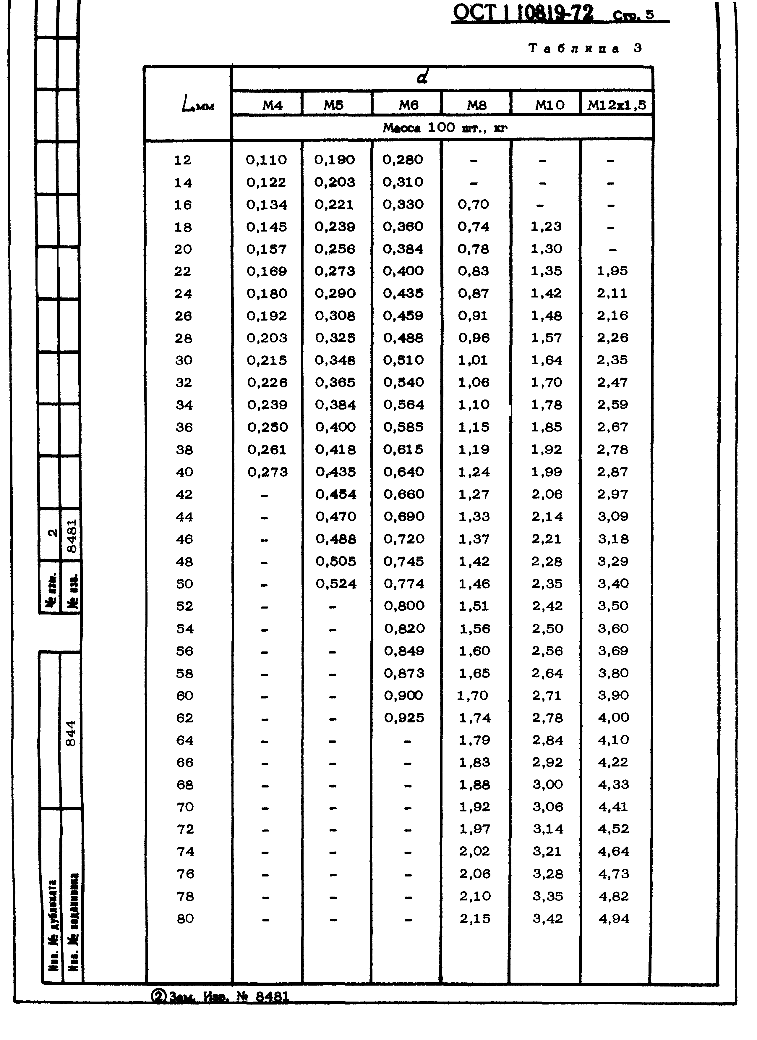 ОСТ 1 10819-72