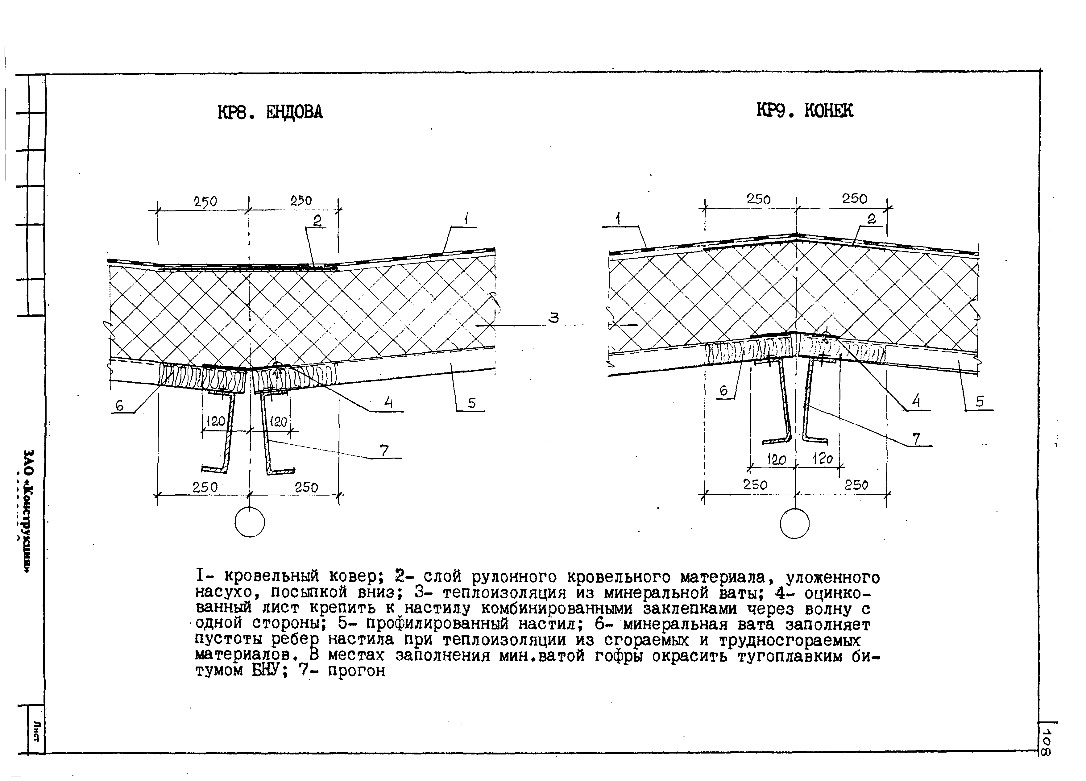 Шифр М25.9/98