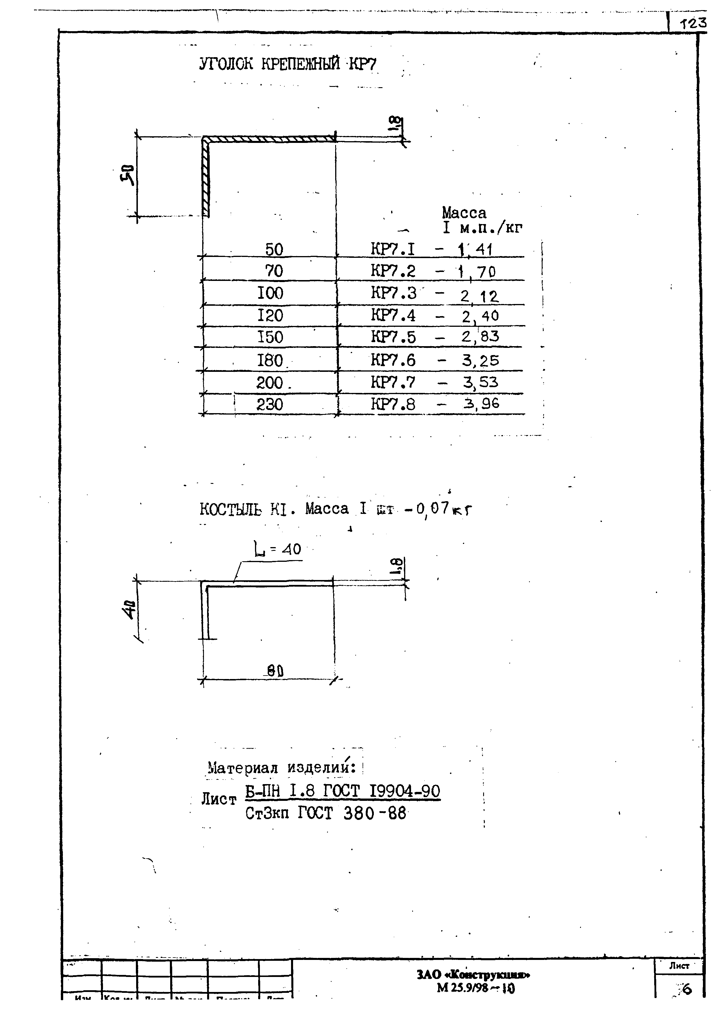 Шифр М25.9/98