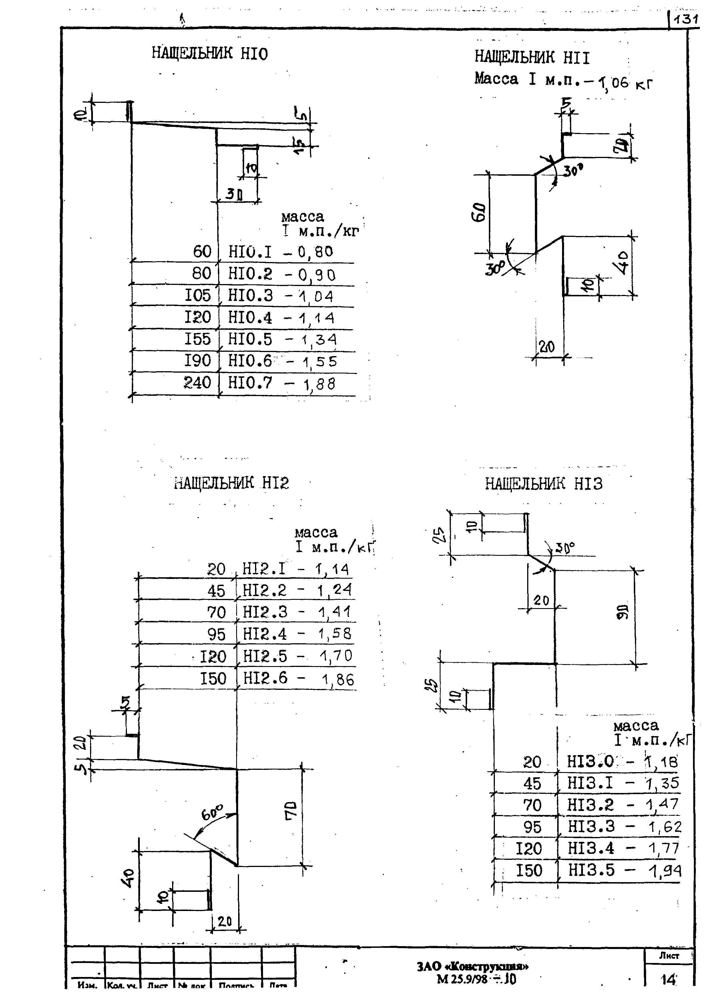 Шифр М25.9/98