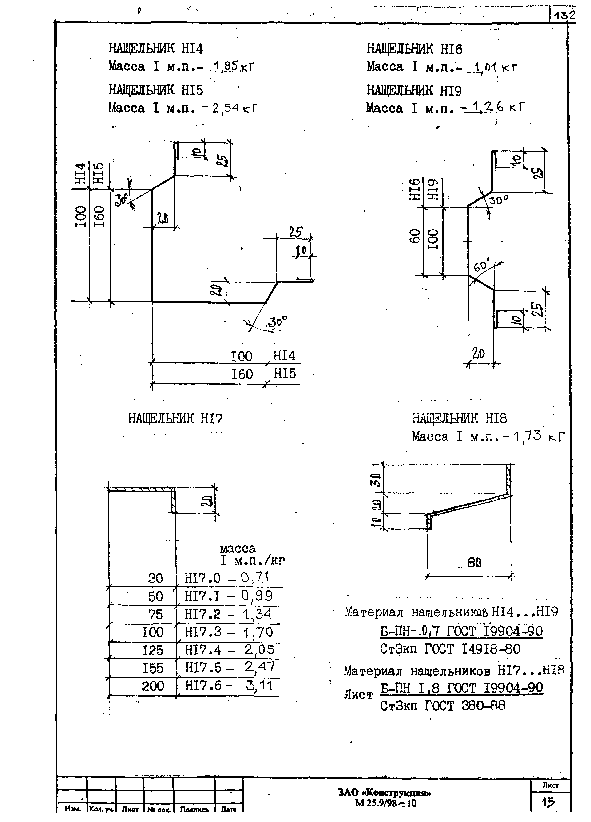 Шифр М25.9/98