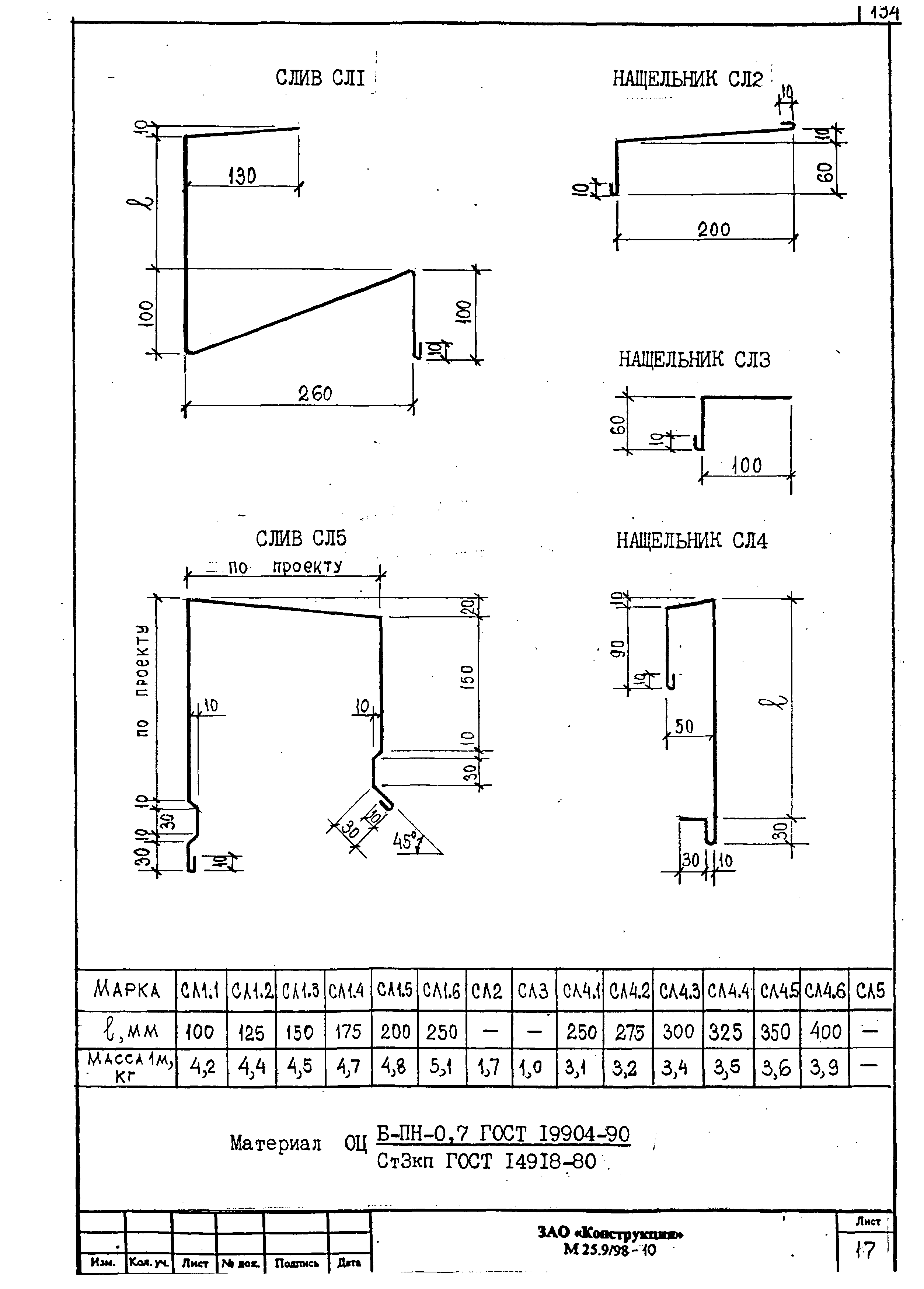 Шифр М25.9/98