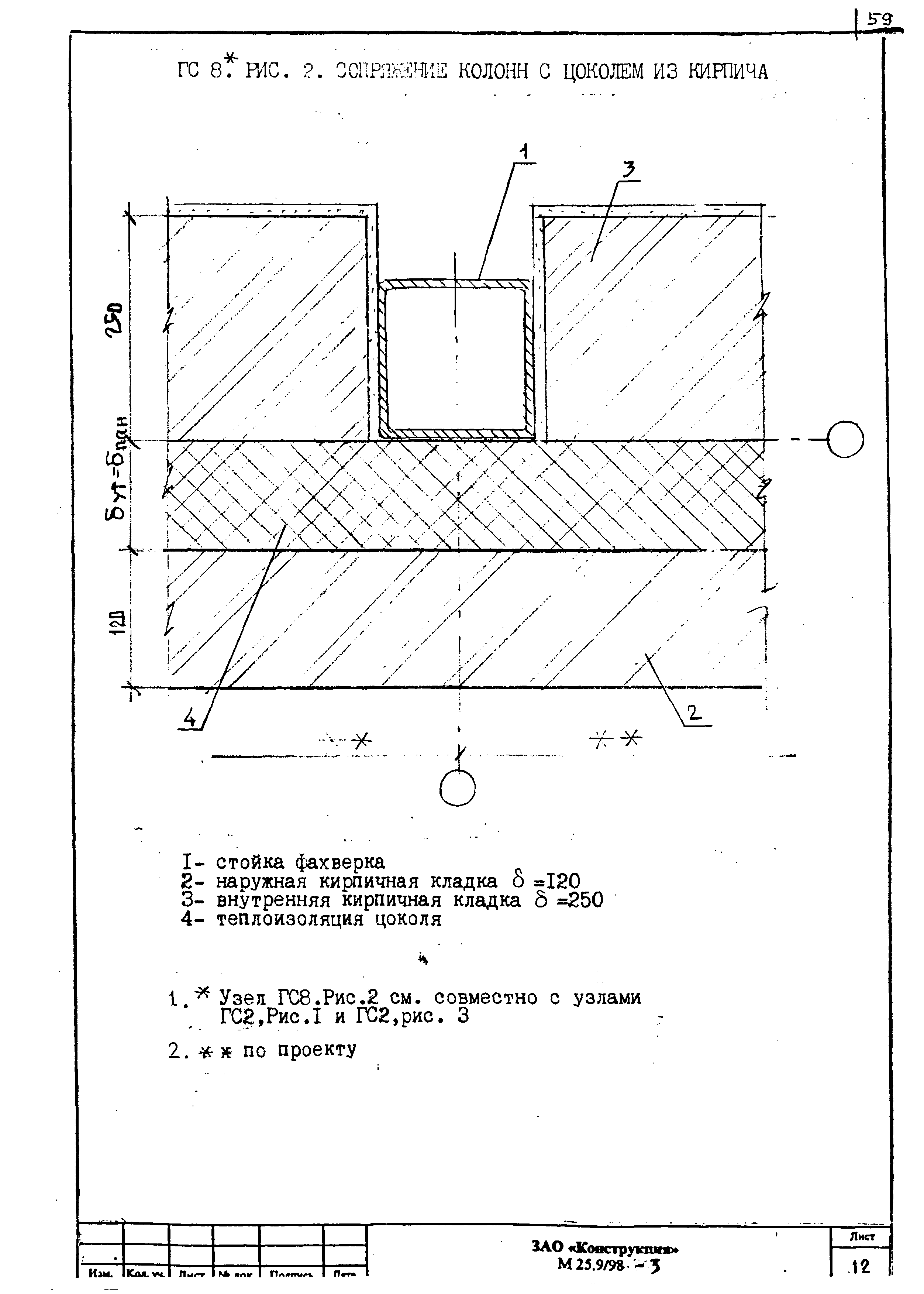 Шифр М25.9/98