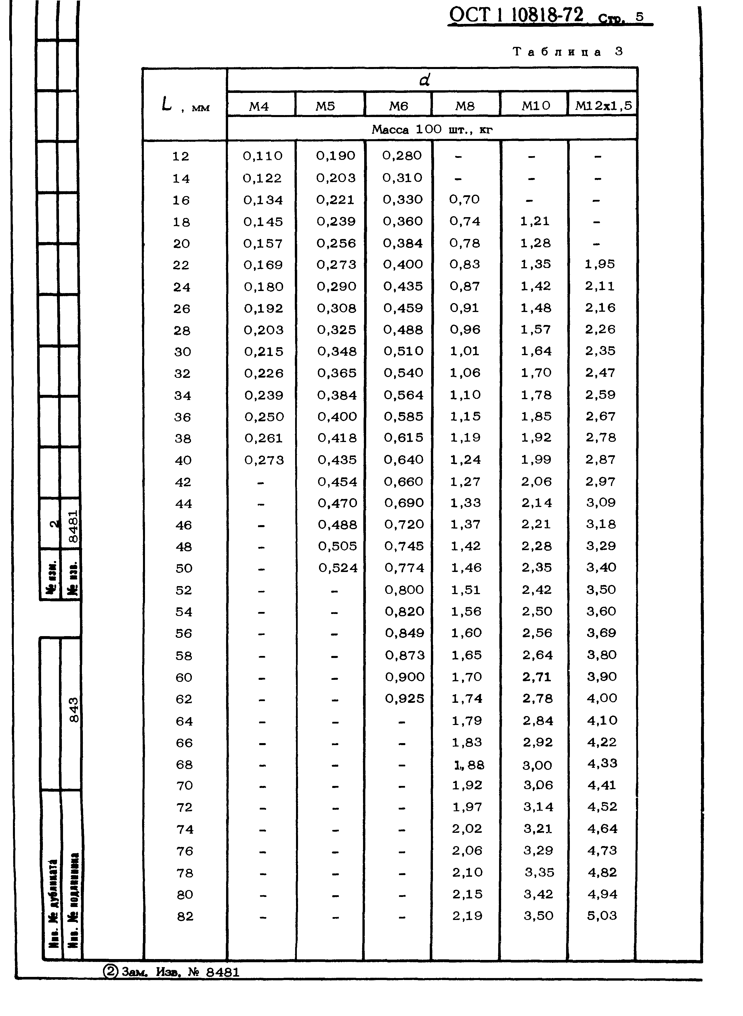 ОСТ 1 10818-72