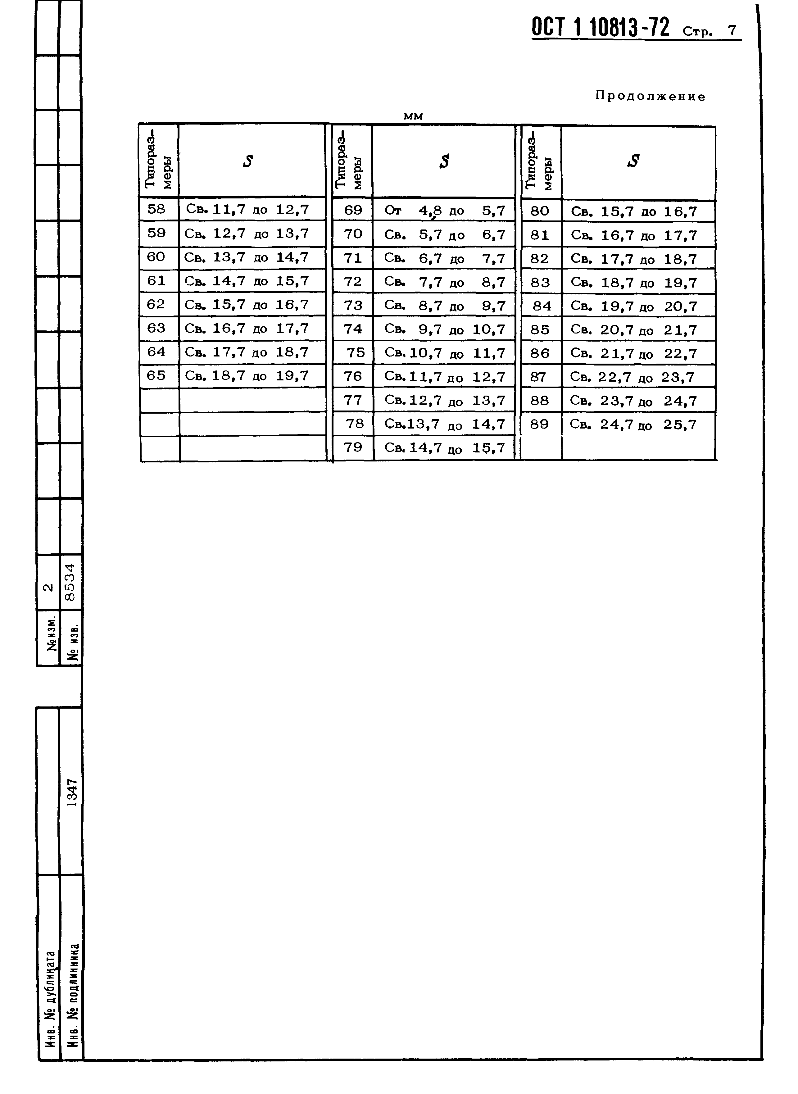 ОСТ 1 10813-72