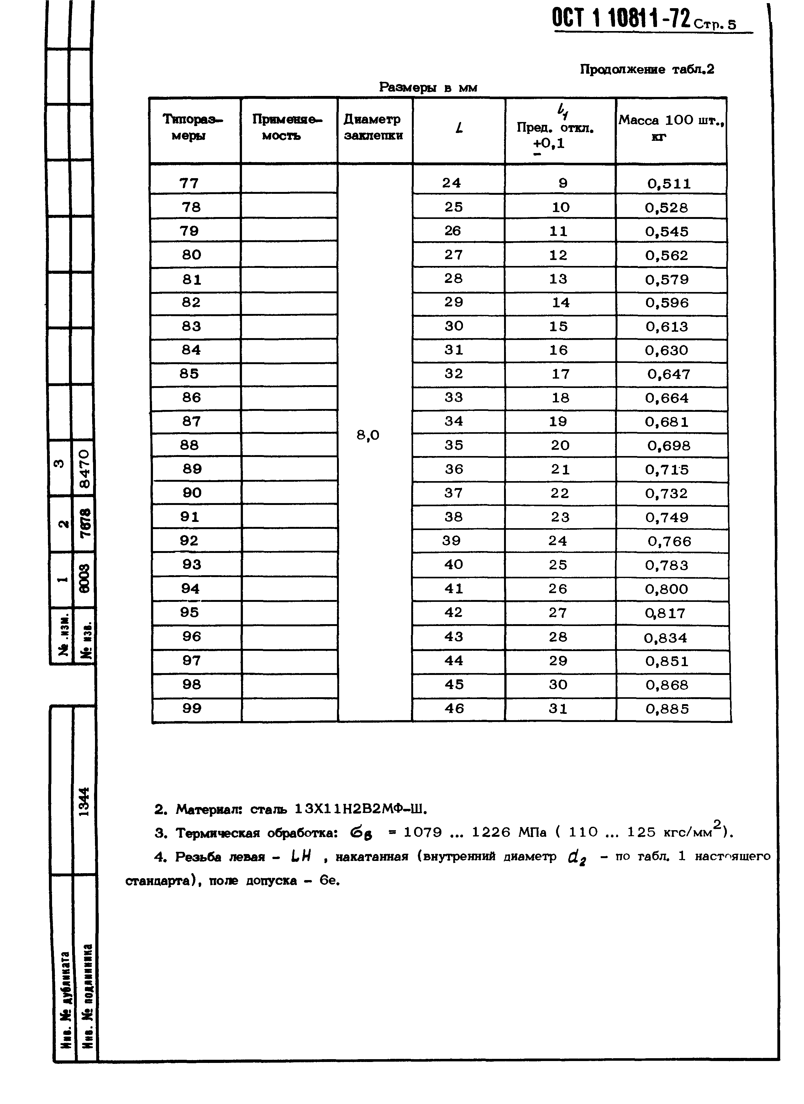 ОСТ 1 10811-72