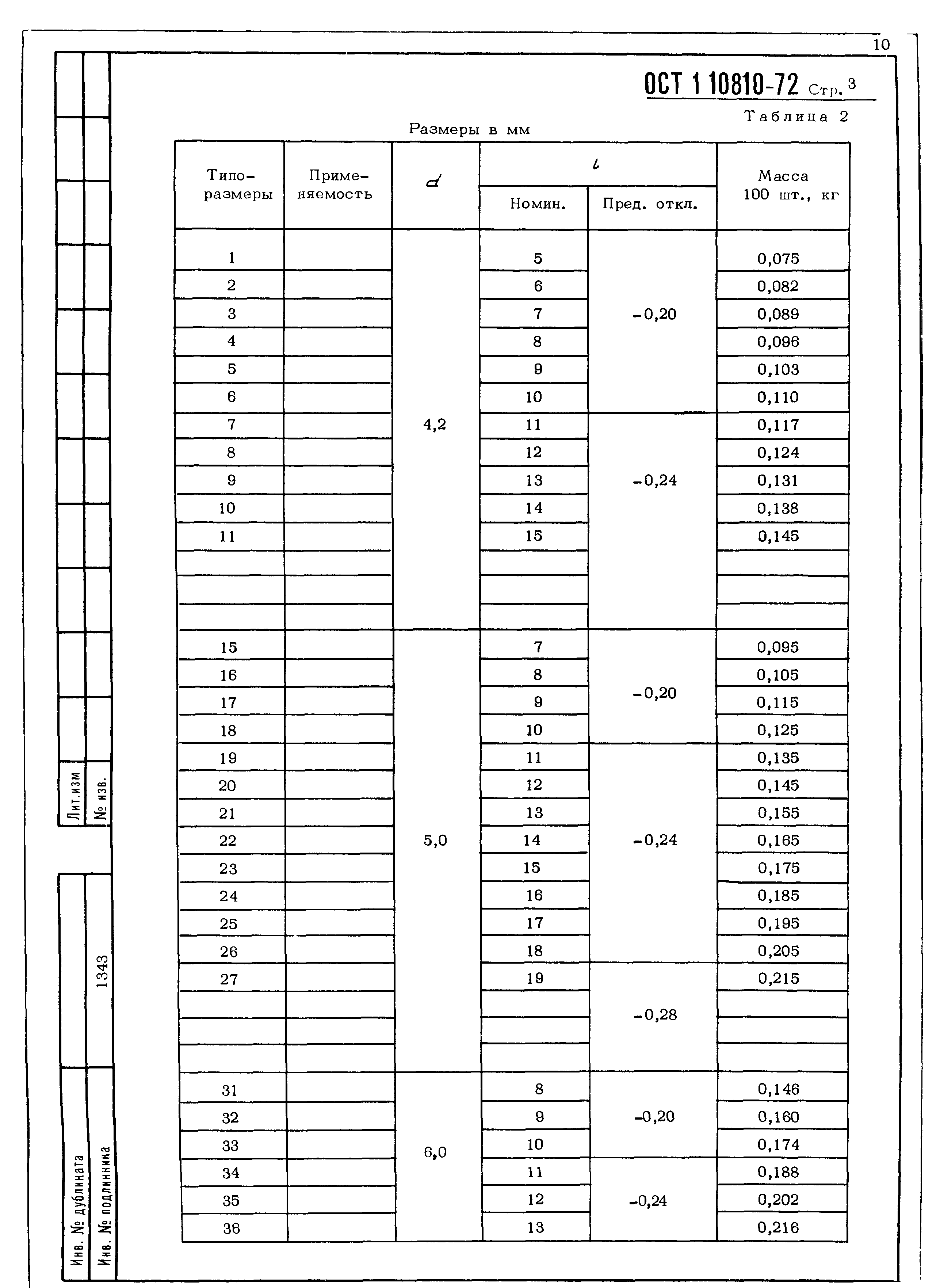 ОСТ 1 10810-72