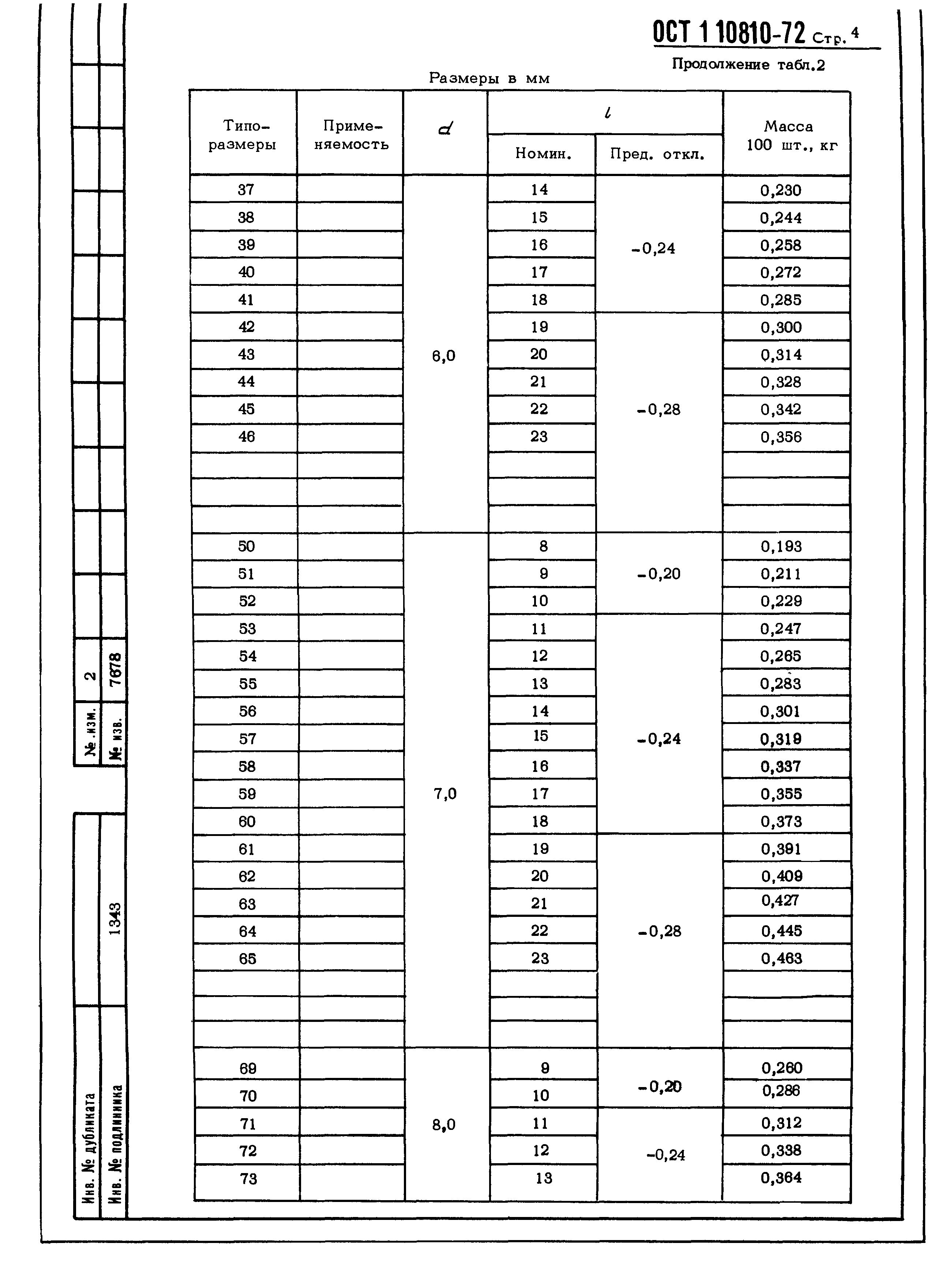 ОСТ 1 10810-72