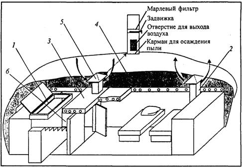 Описание: iii