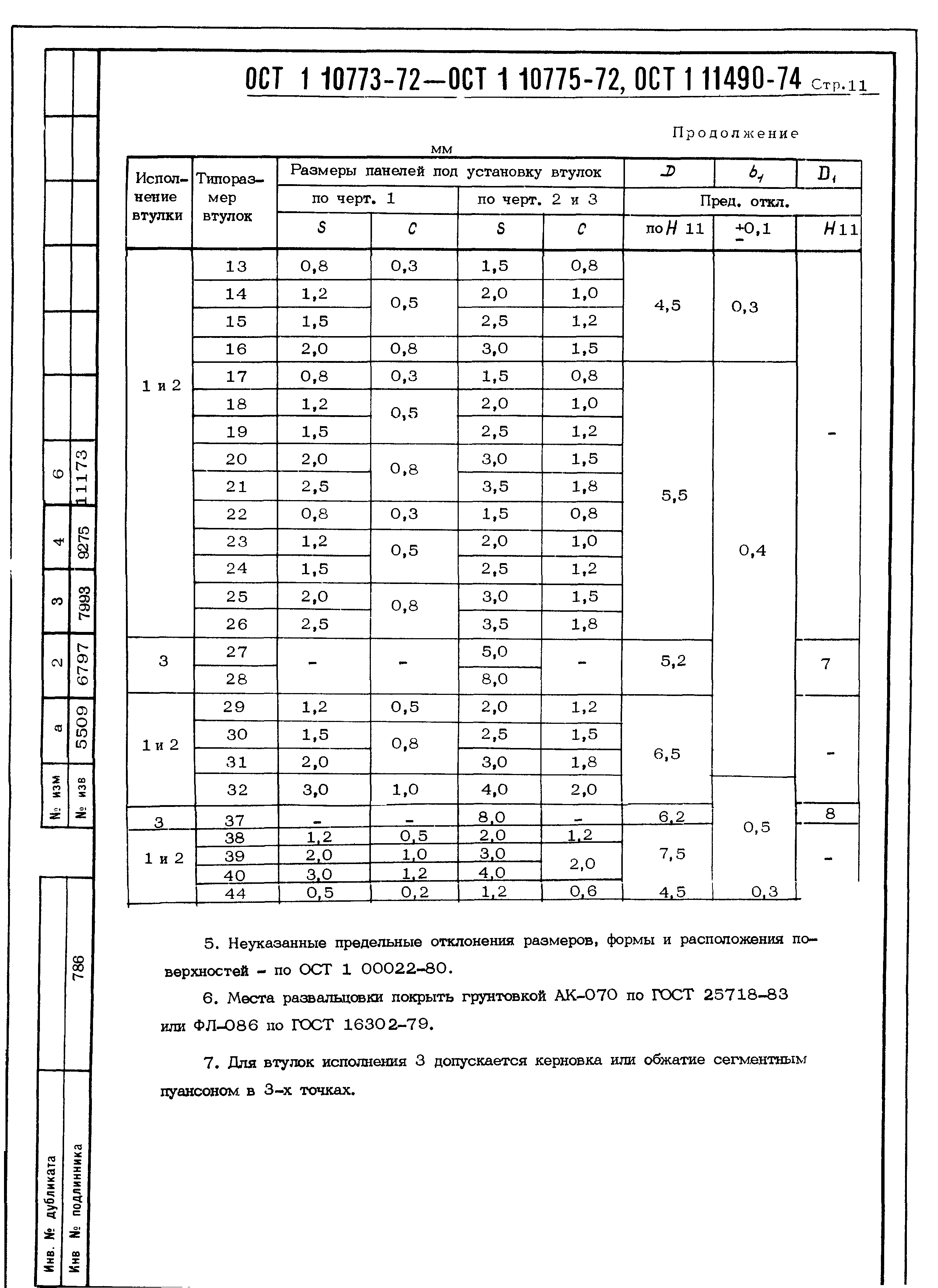 ОСТ 1 10773-72