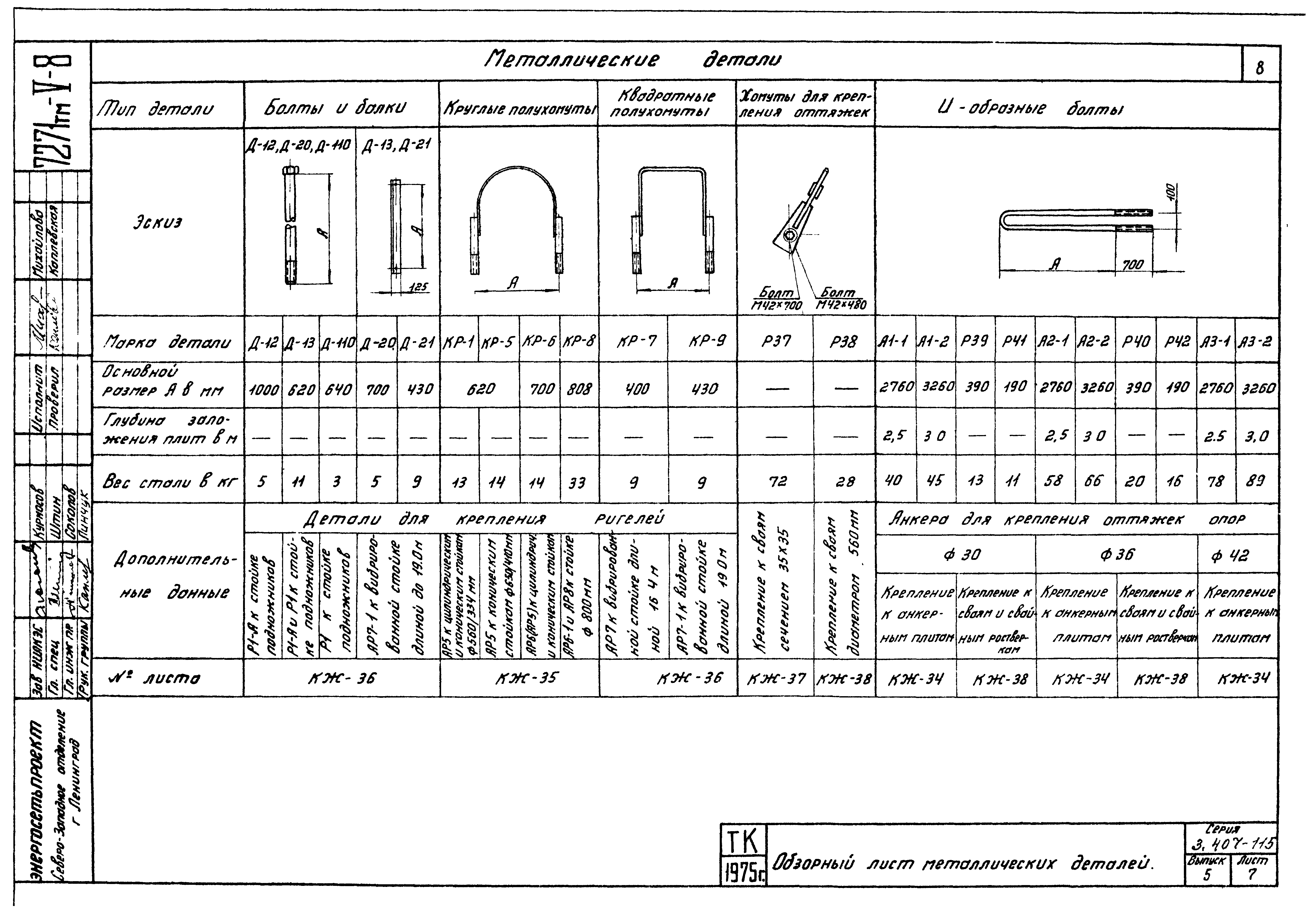 Серия 3.407-115