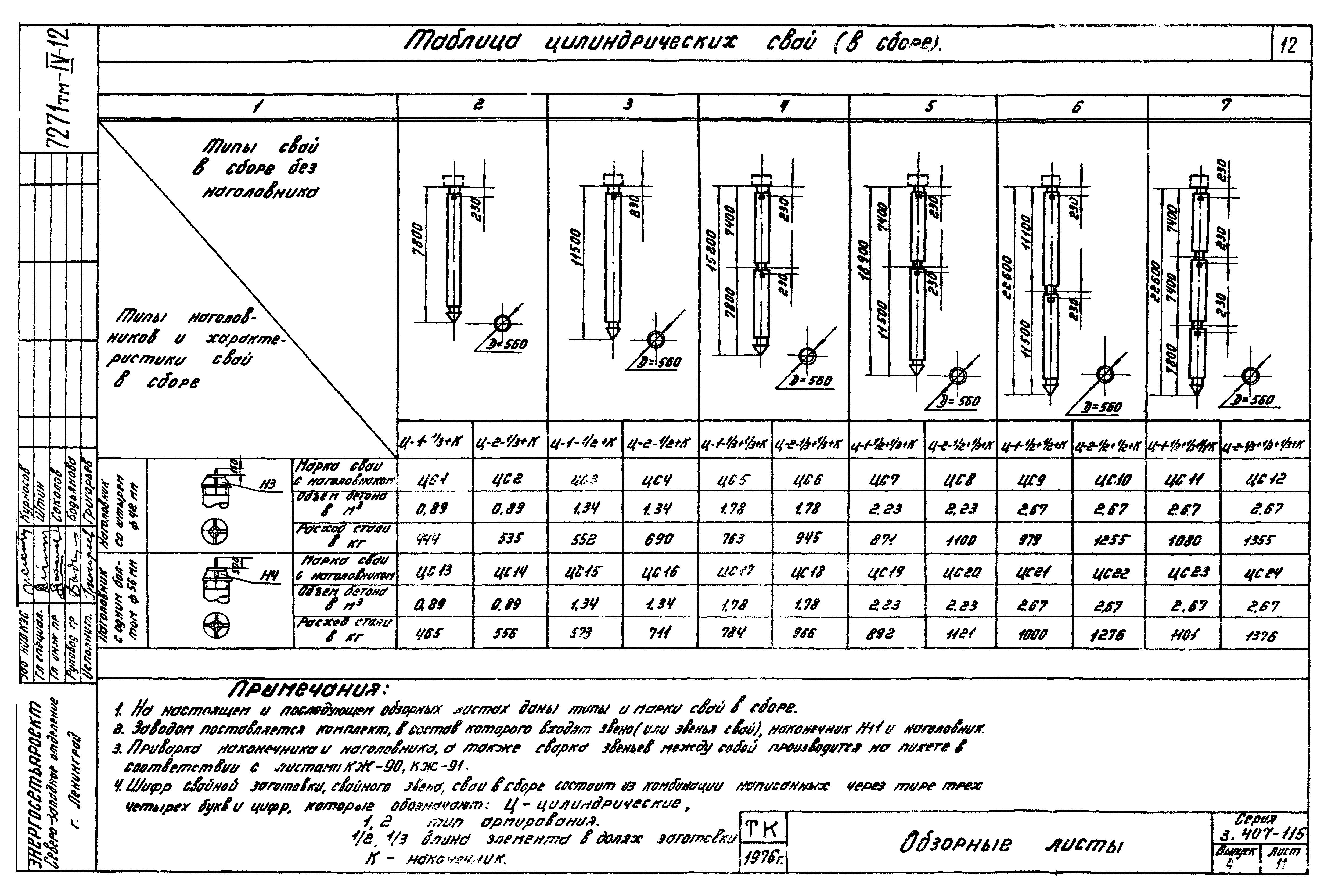 Серия 3.407-115