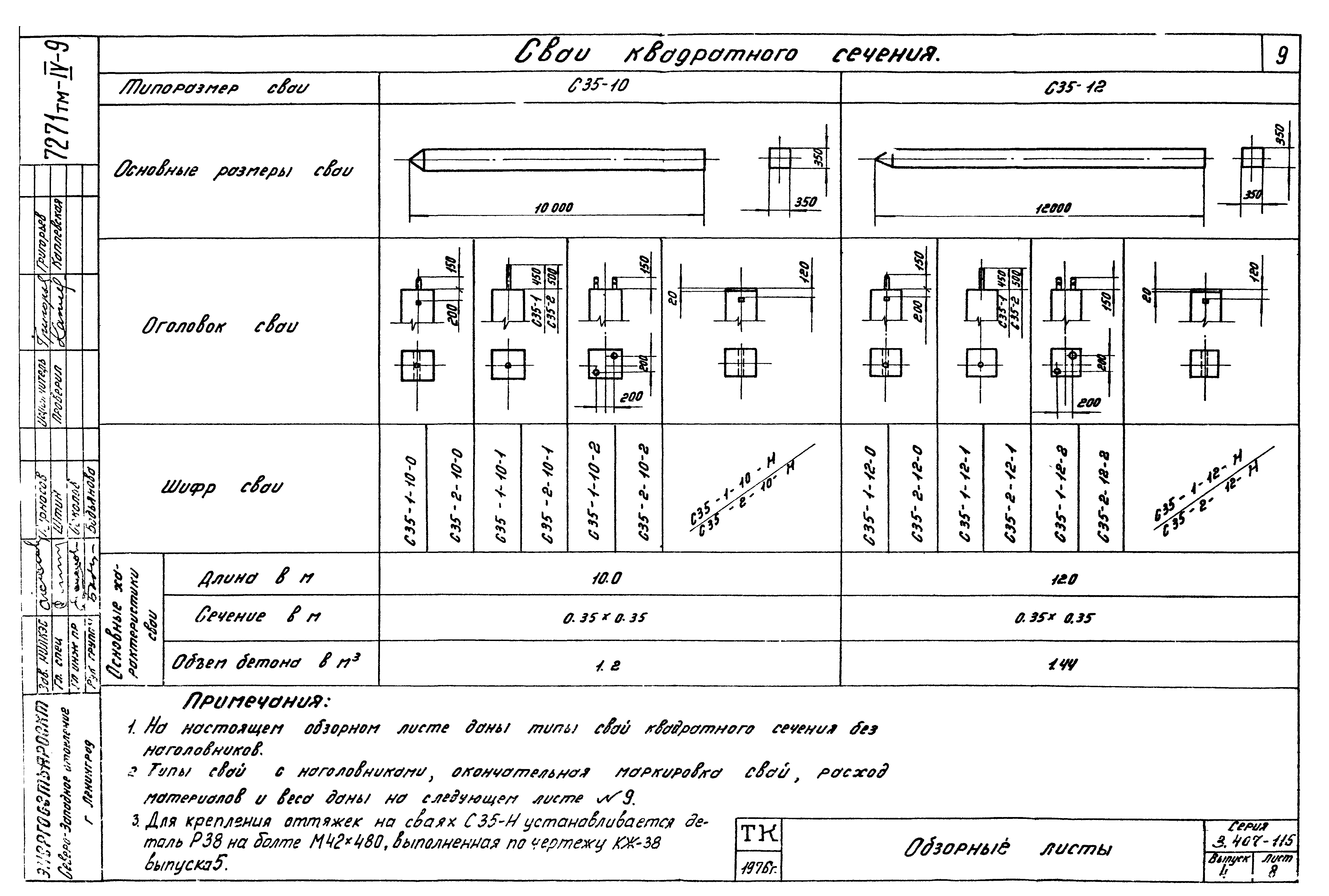 Серия 3.407-115