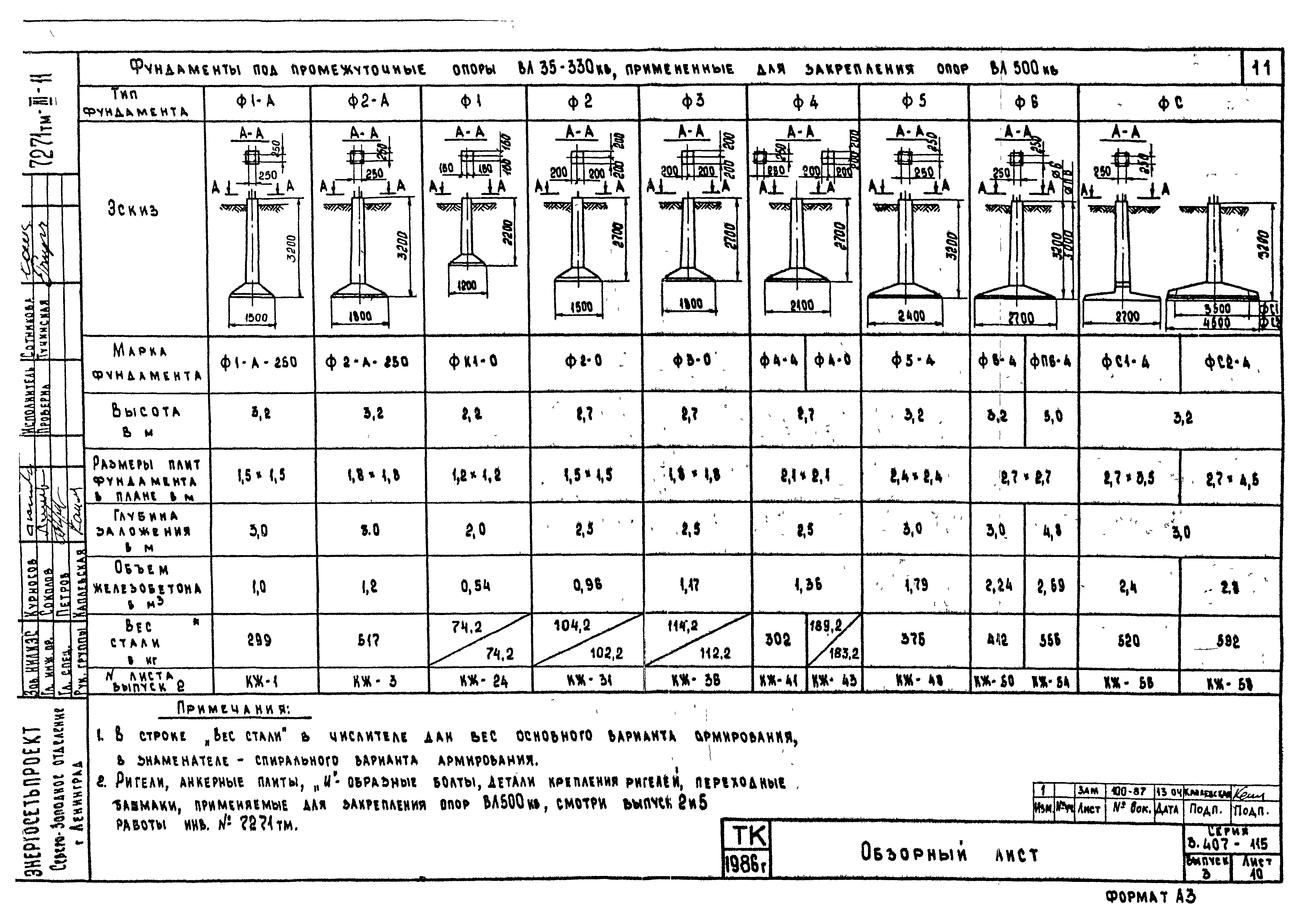 Серия 3.407-115