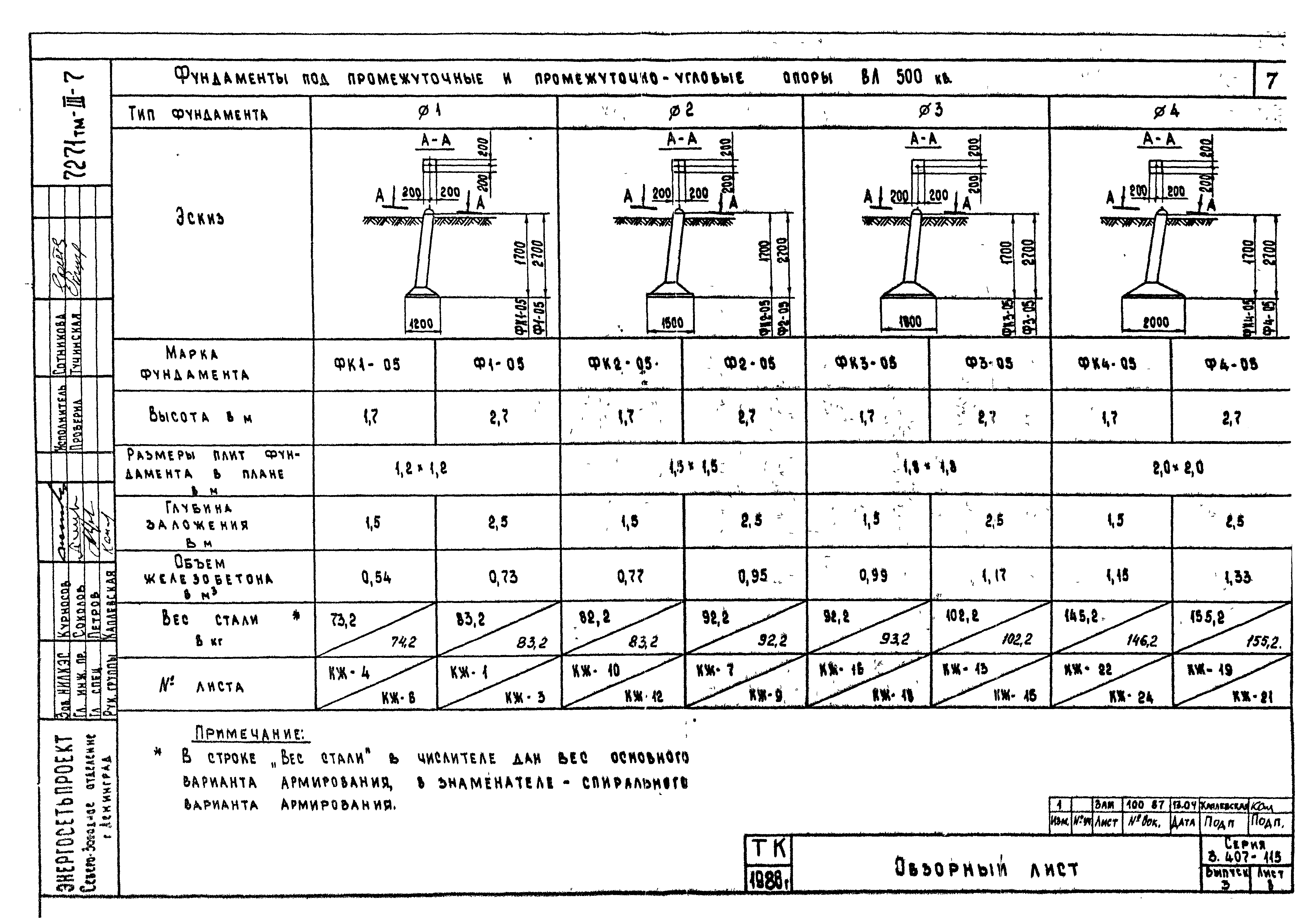 Серия 3.407-115