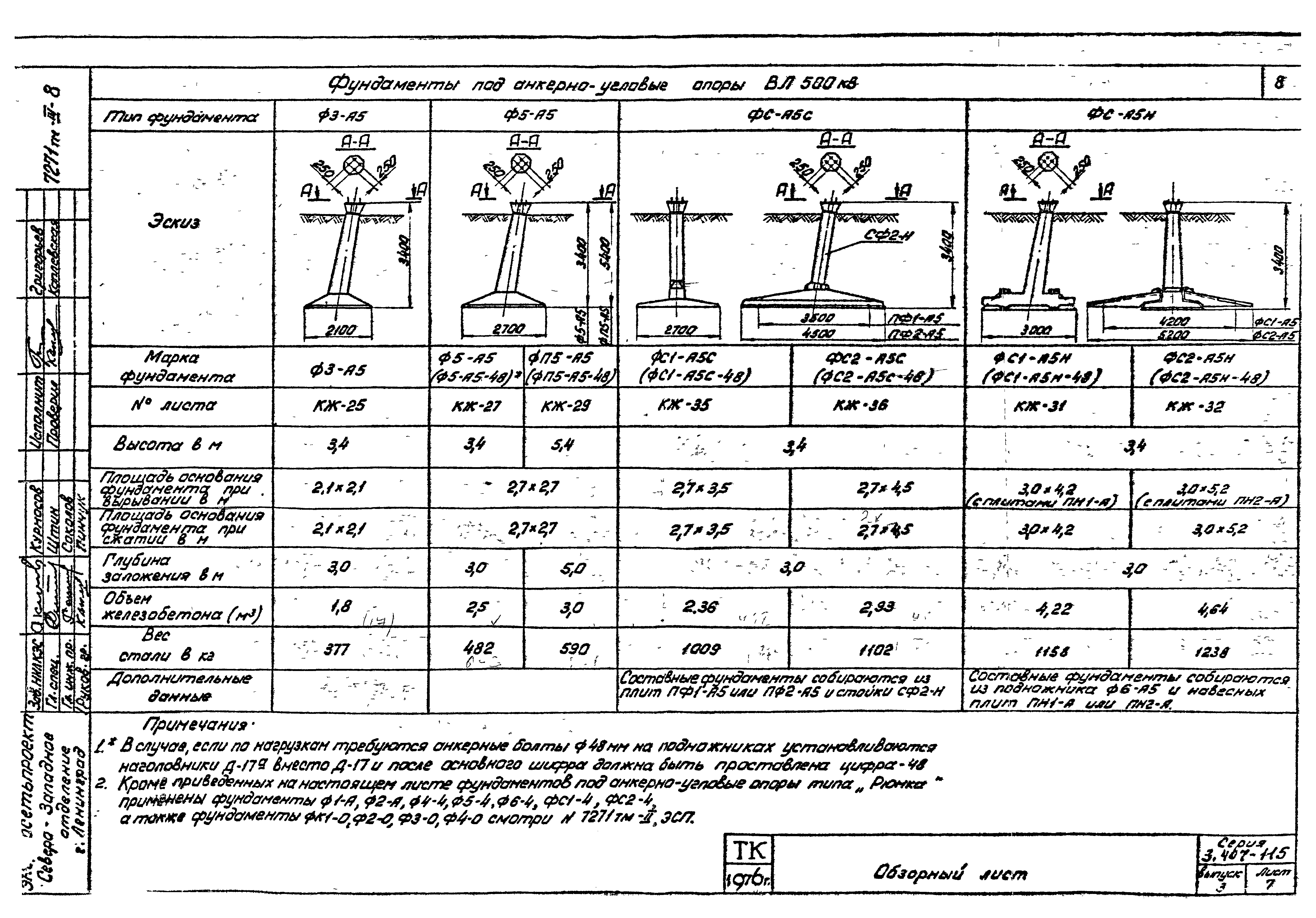 Серия 3.407-115