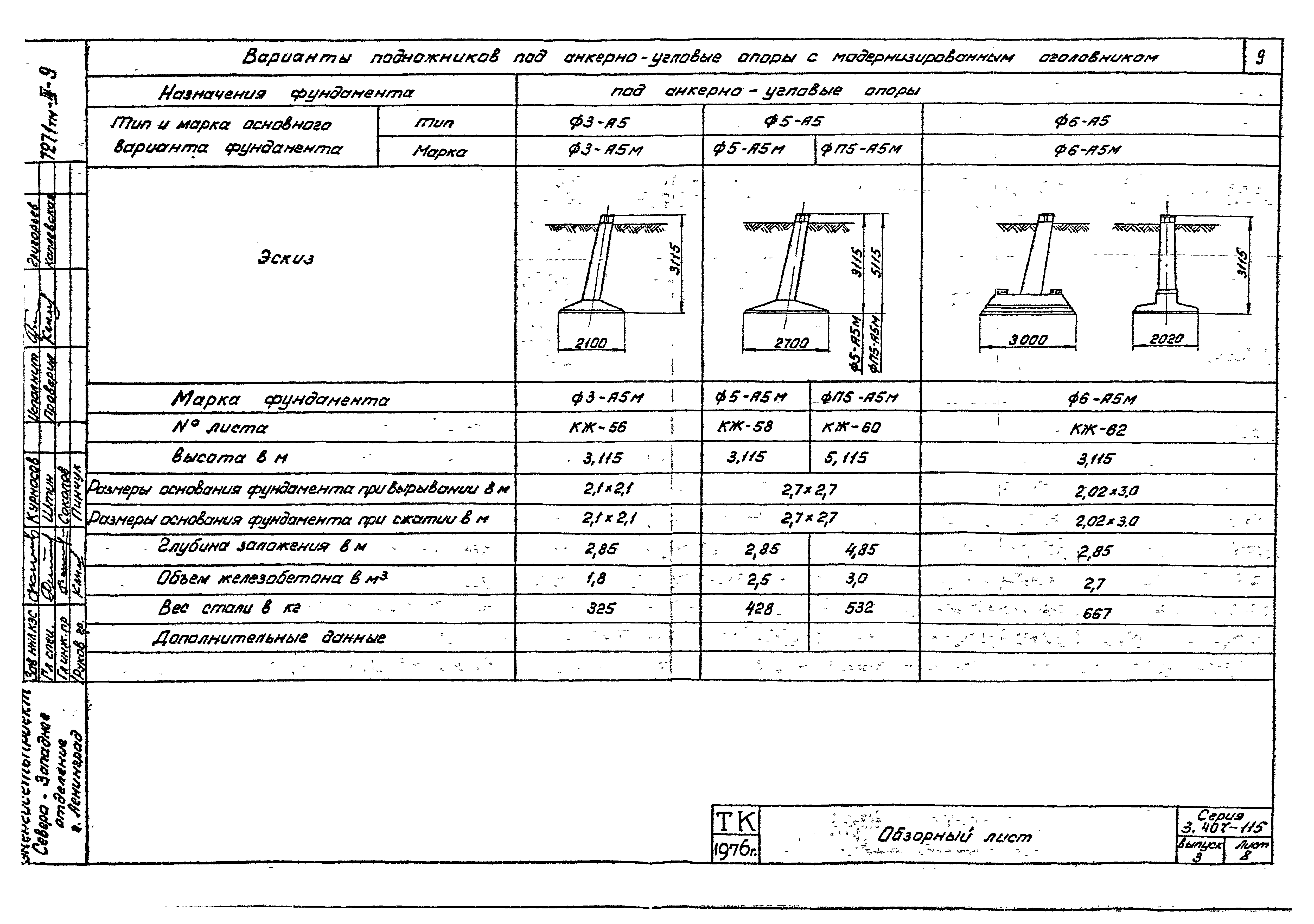 Серия 3.407-115