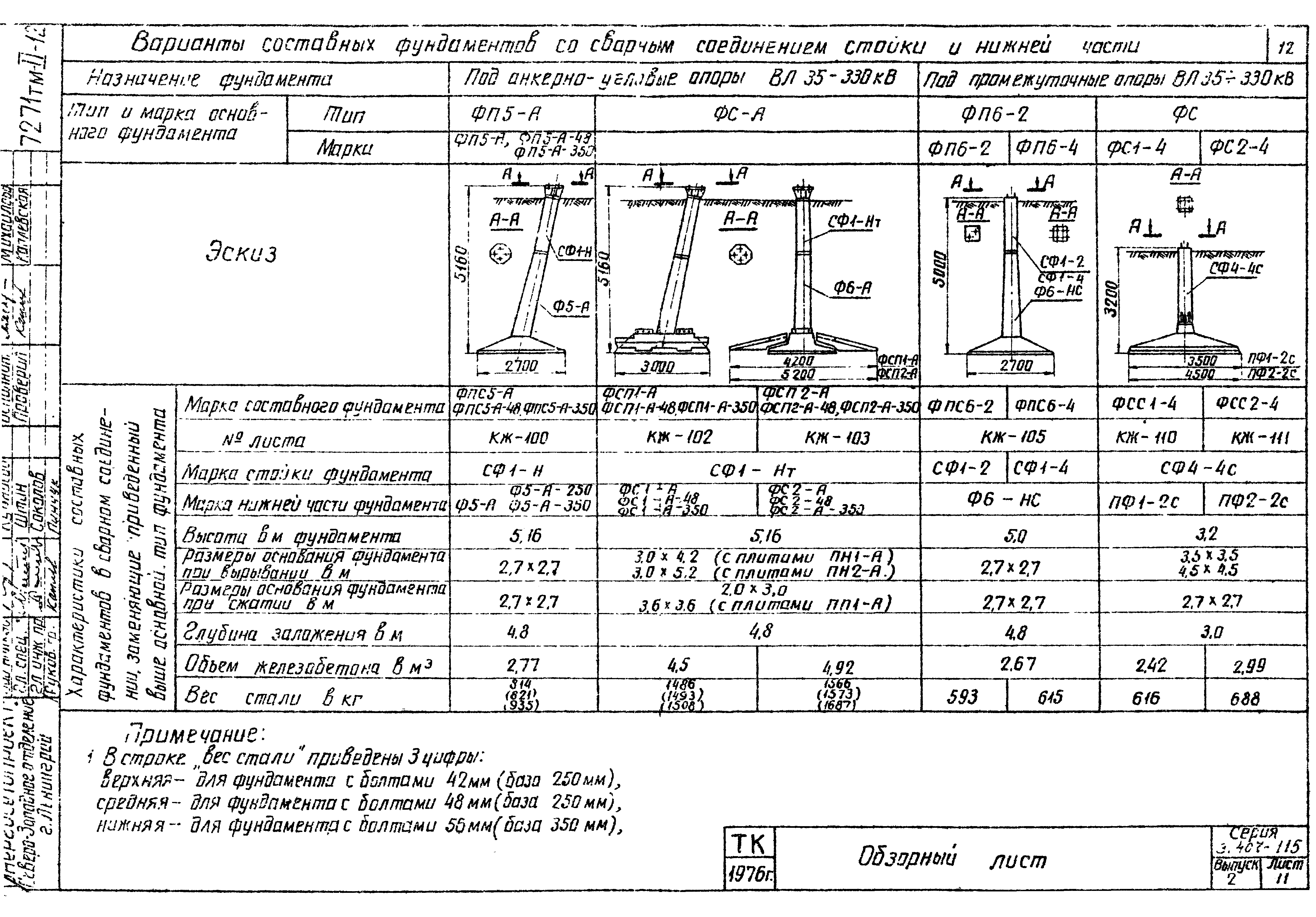 Серия 3.407-115