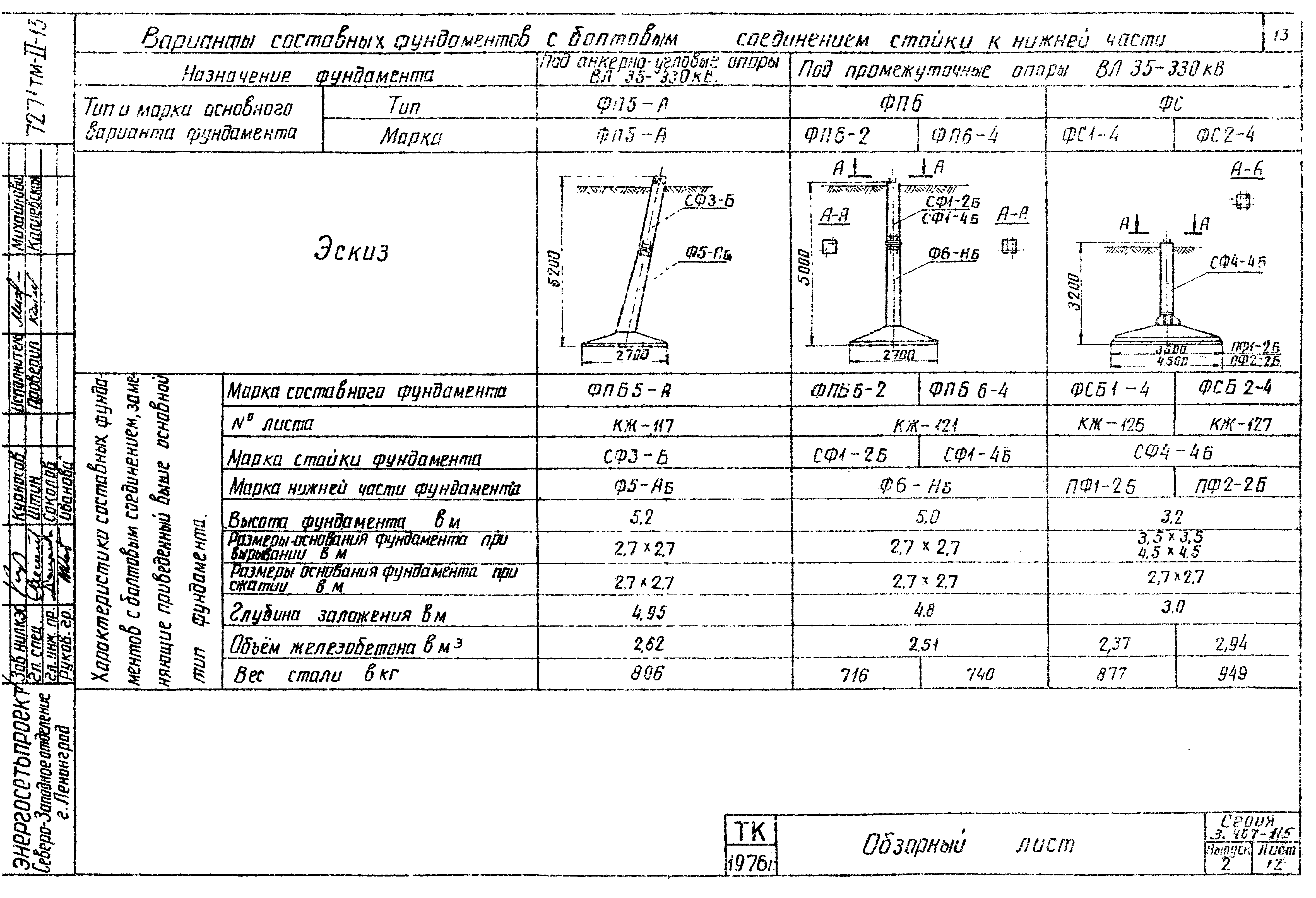 Серия 3.407-115