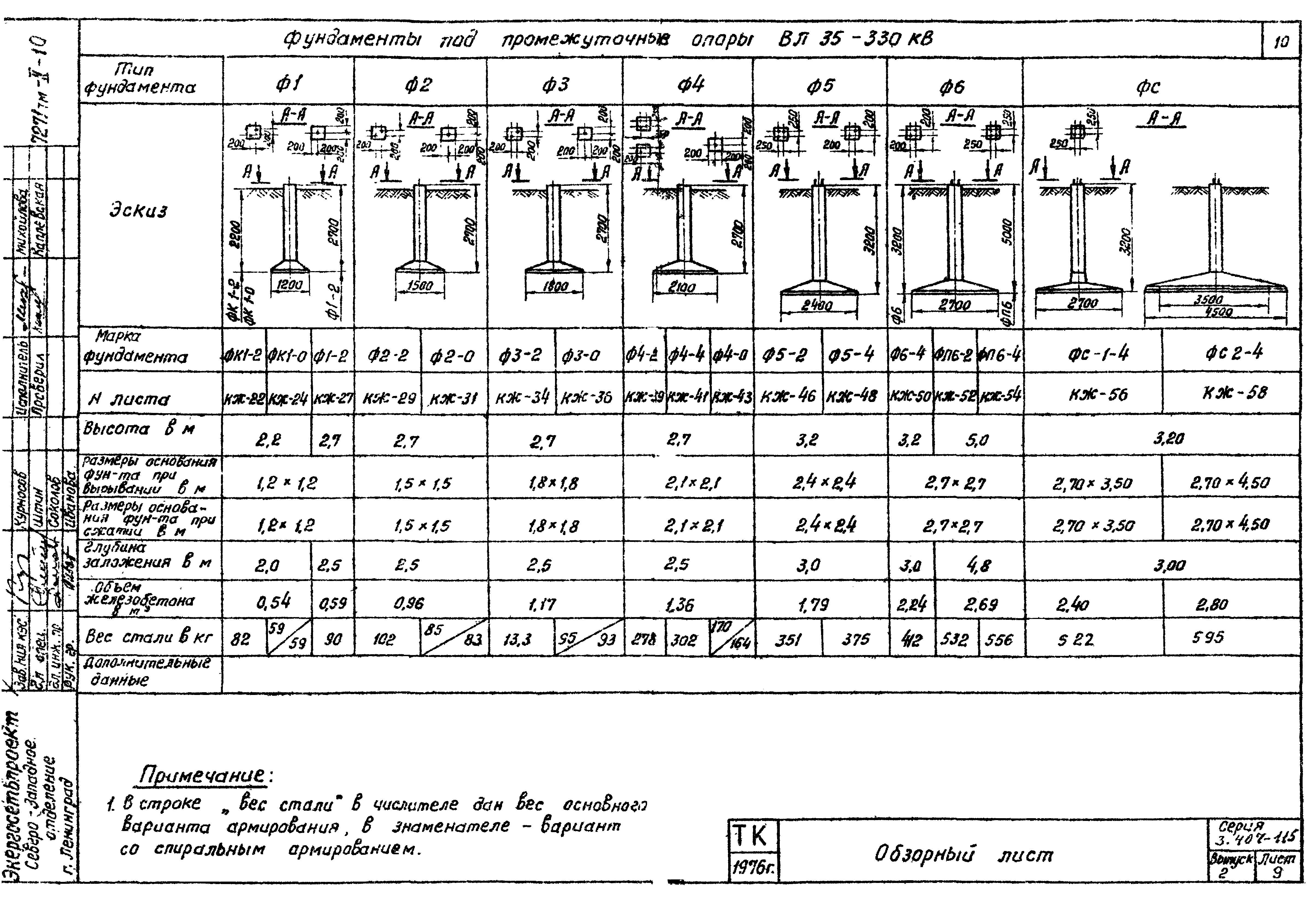 Серия 3.407-115