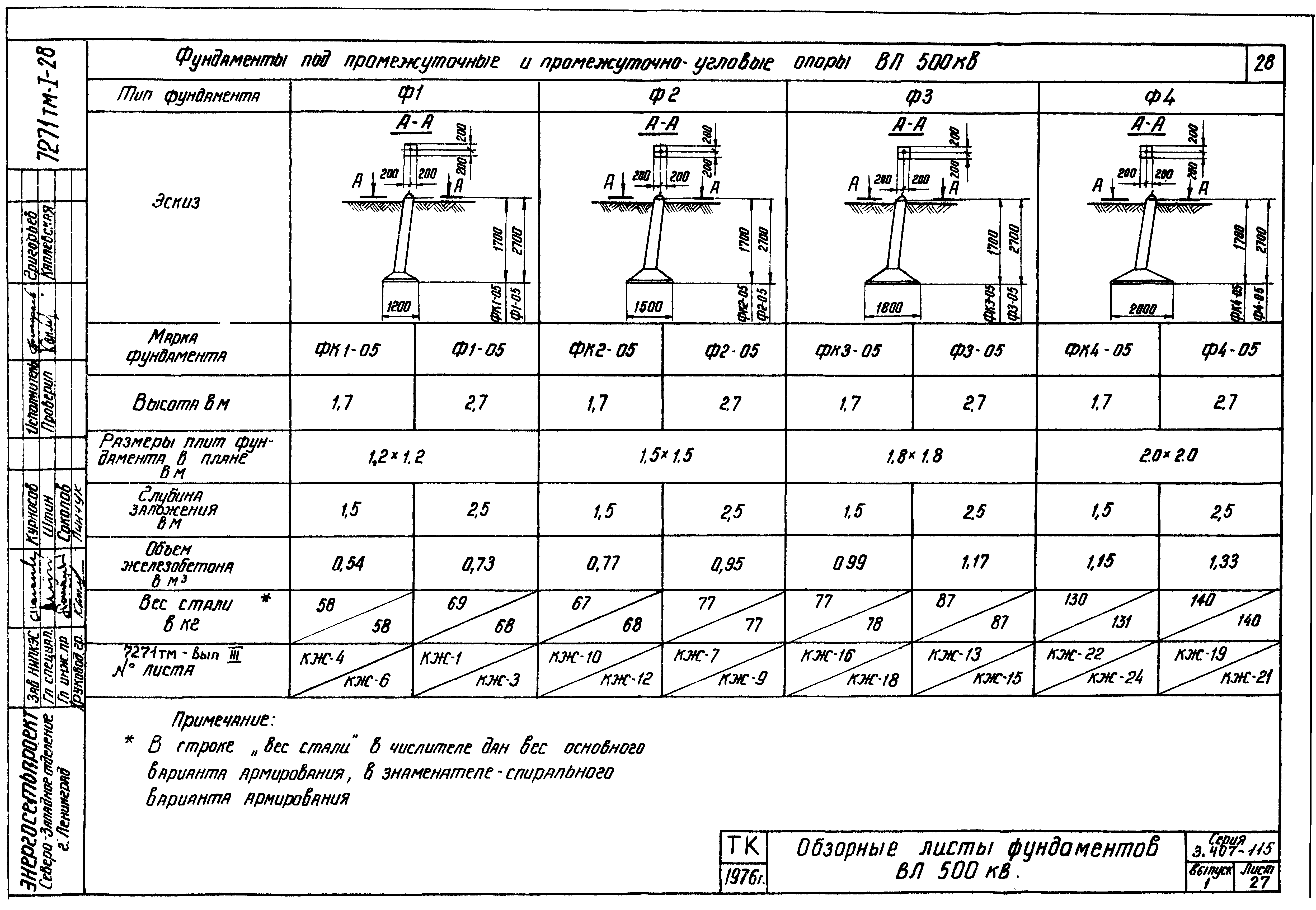 Серия 3.407-115