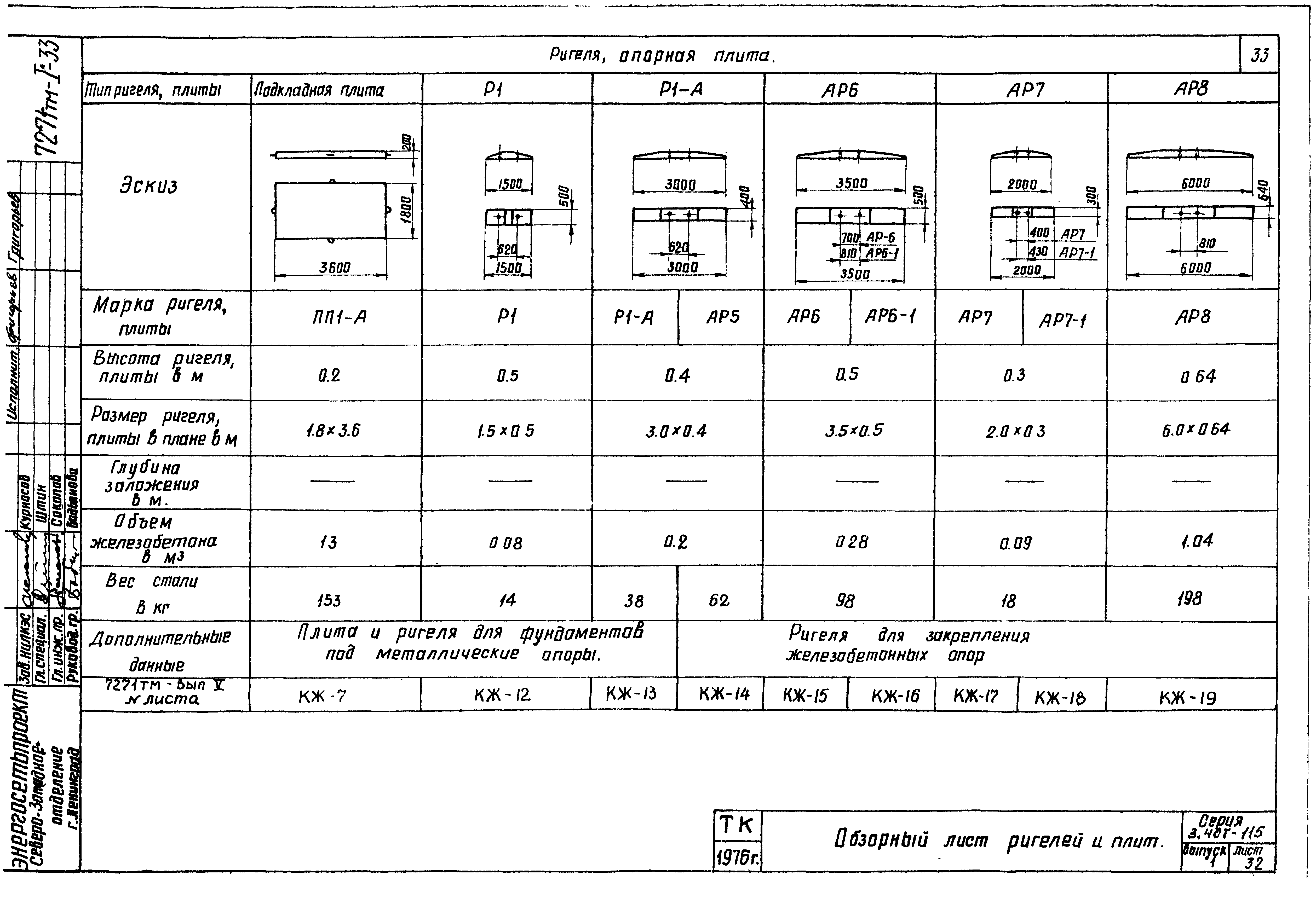 Серия 3.407-115