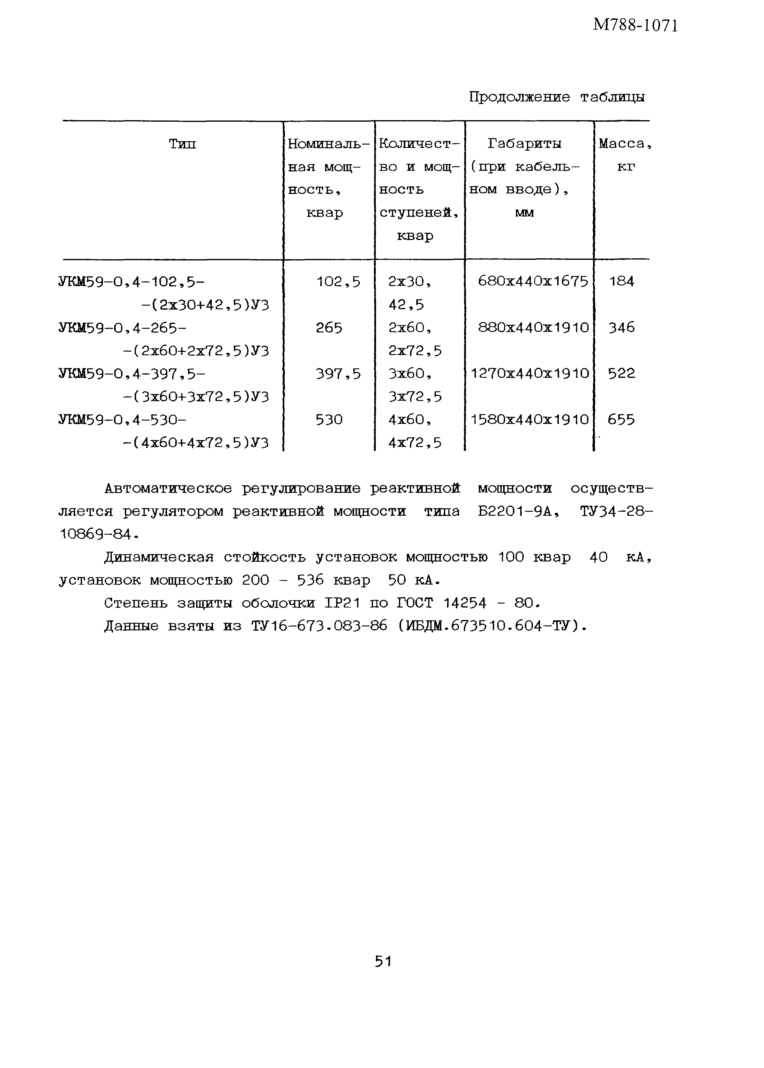 Пособие к РТМ 36.18.32.6-92