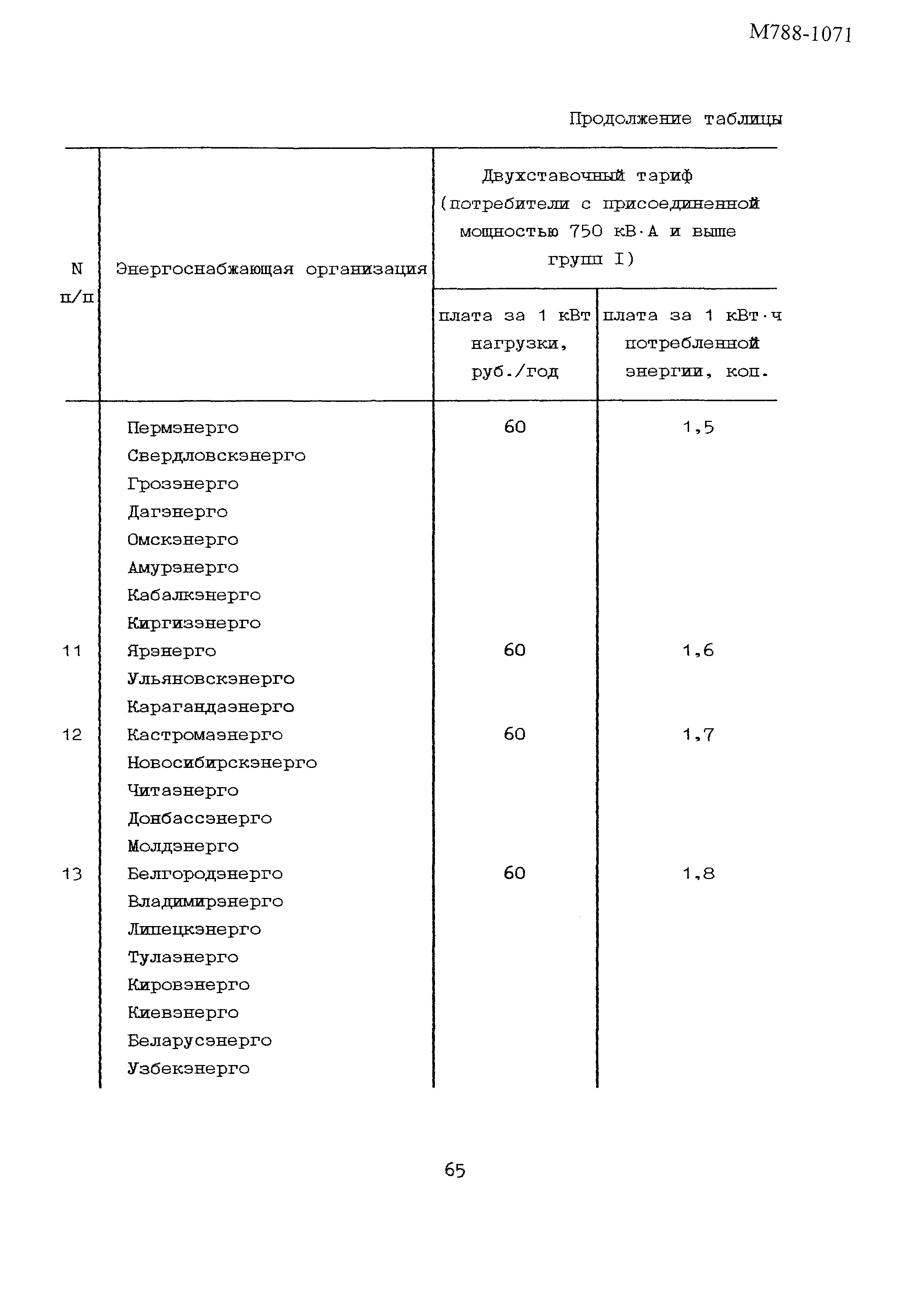 Пособие к РТМ 36.18.32.6-92