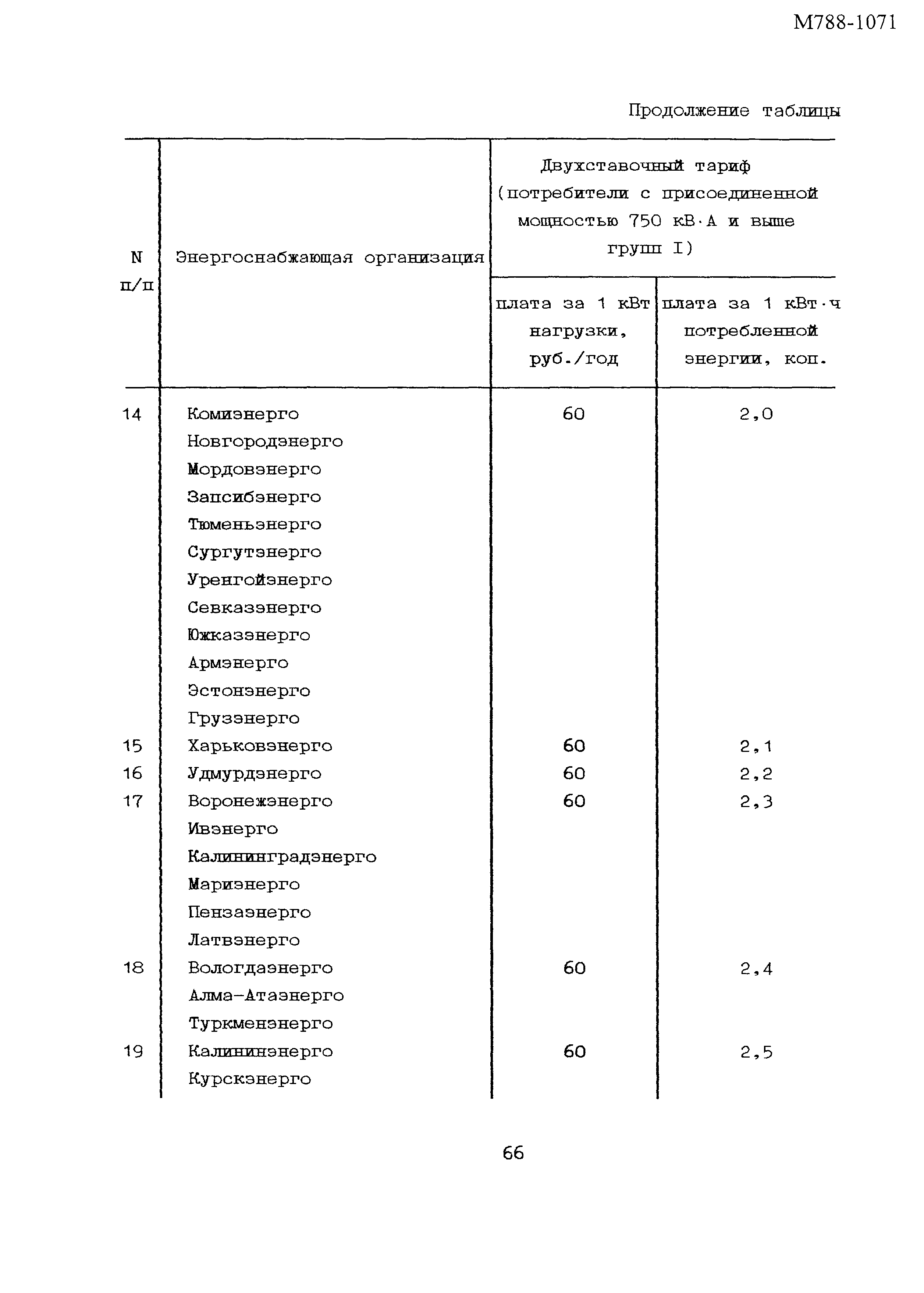 Пособие к РТМ 36.18.32.6-92