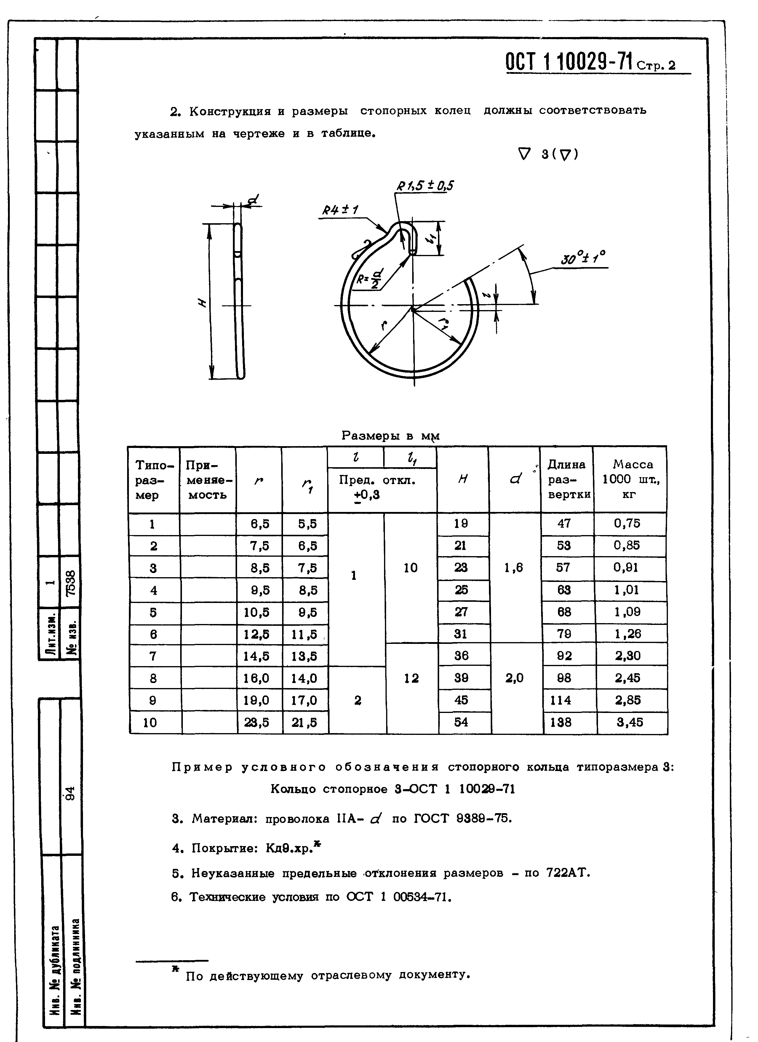 ОСТ 1 10029-71